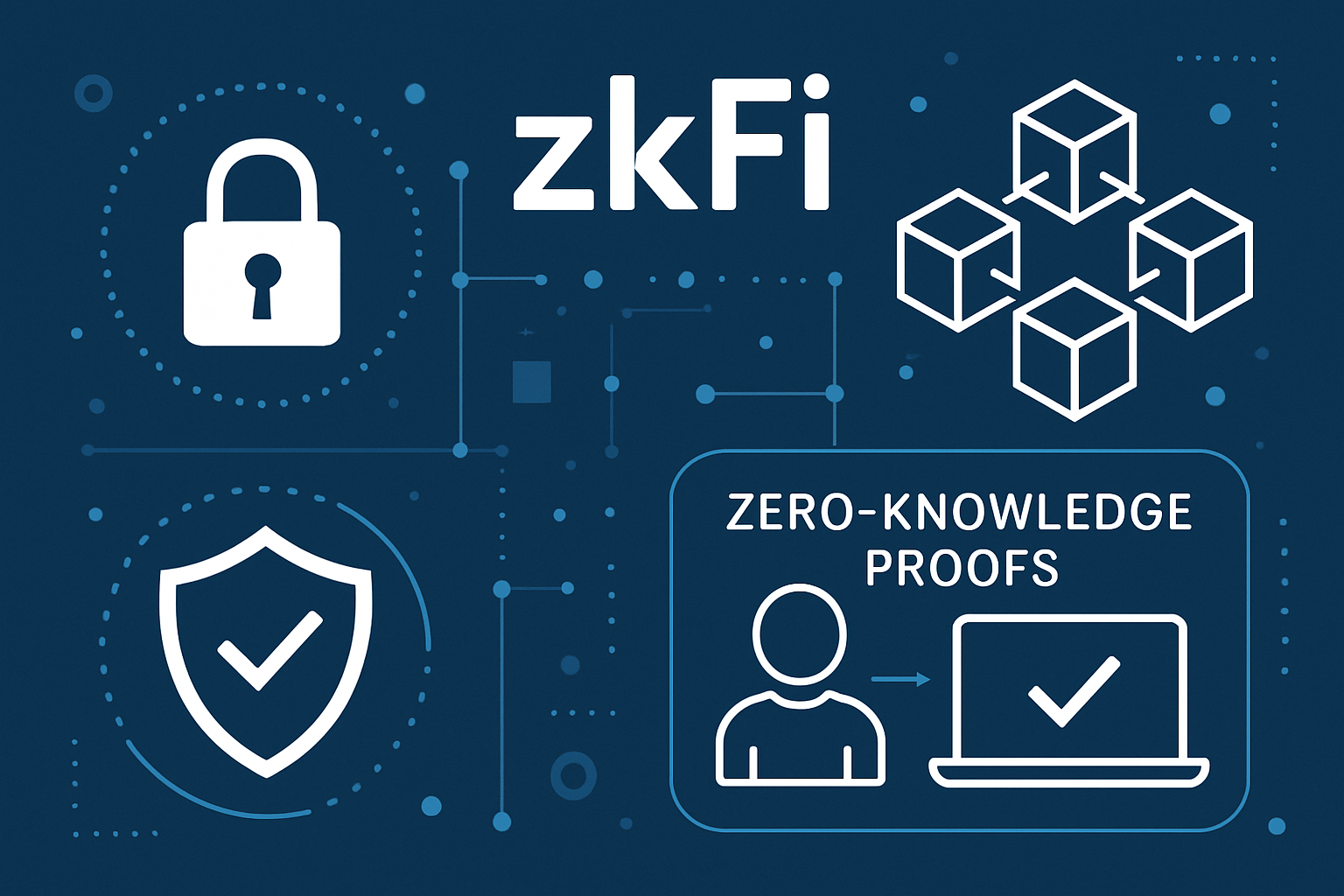 zkFi protocol zero-knowledge proofs blockchain