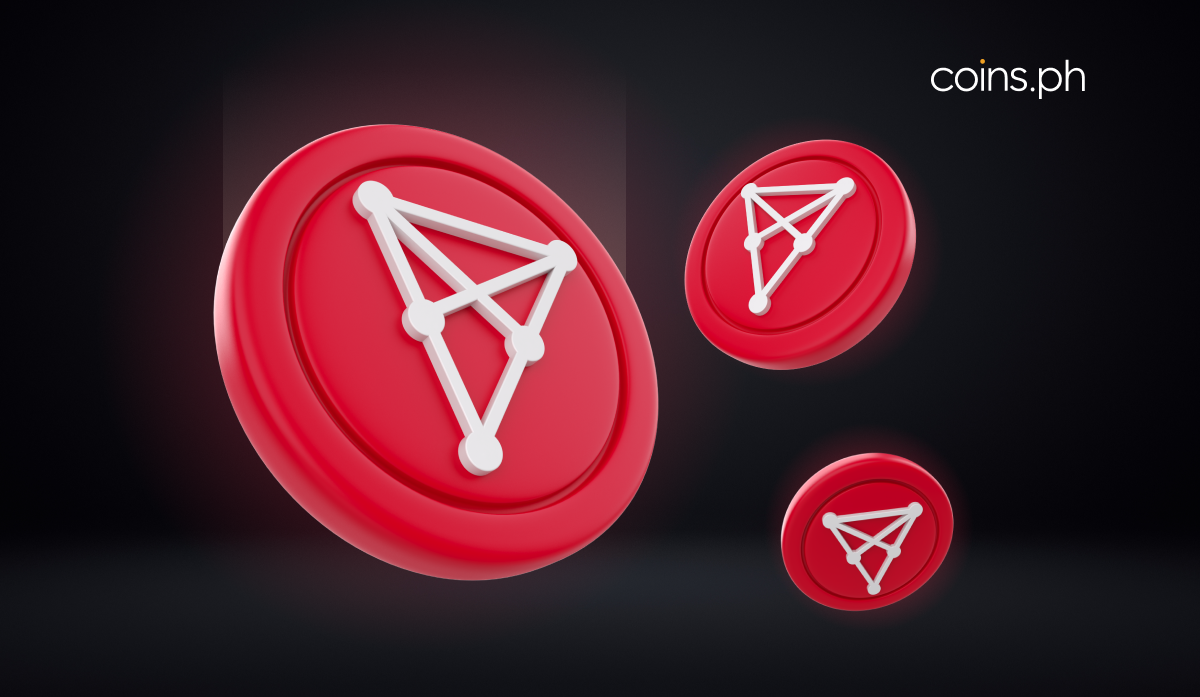 Chiliz CHZ football fan token trading