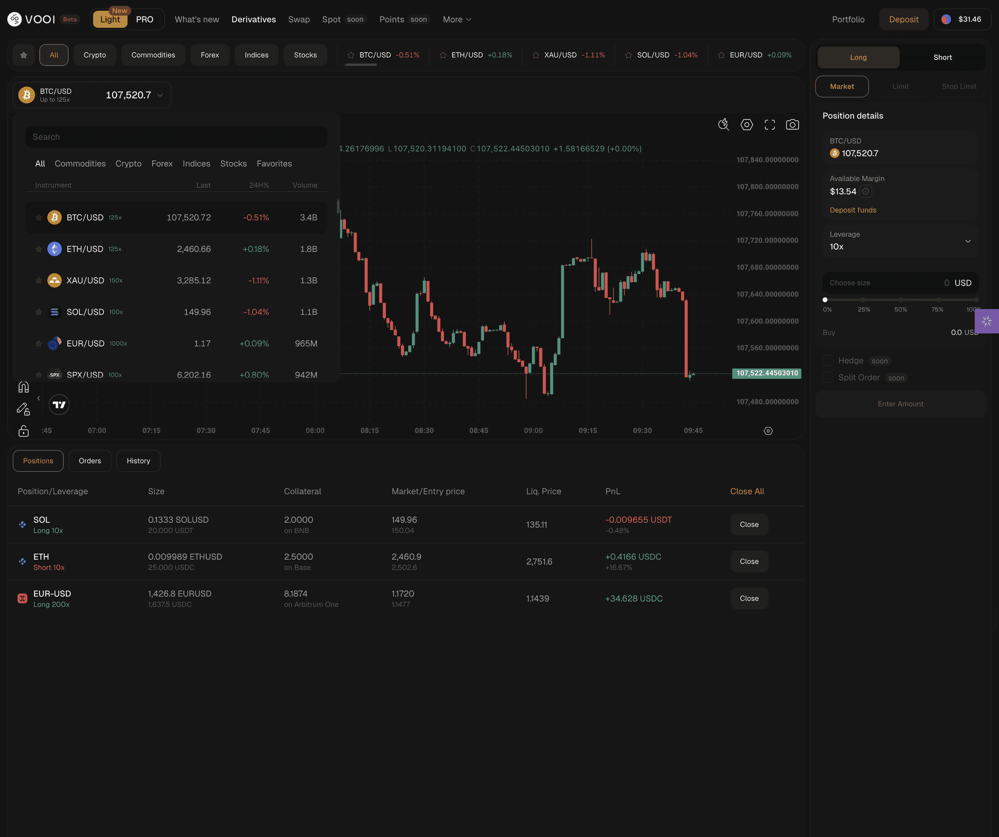 VOOI V2 user interface showing gasless cross-chain trading