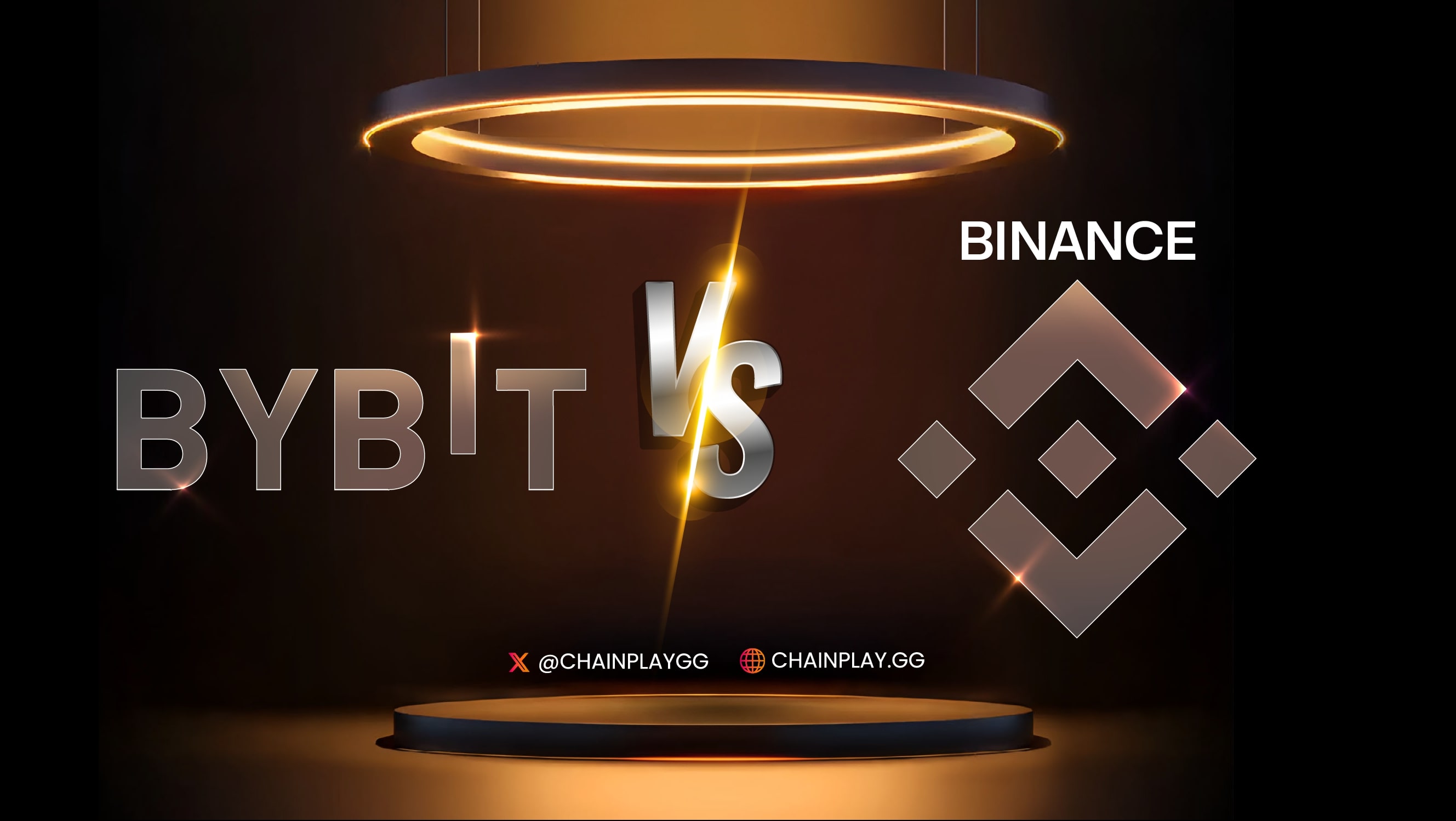 Binance and Bybit trading interface