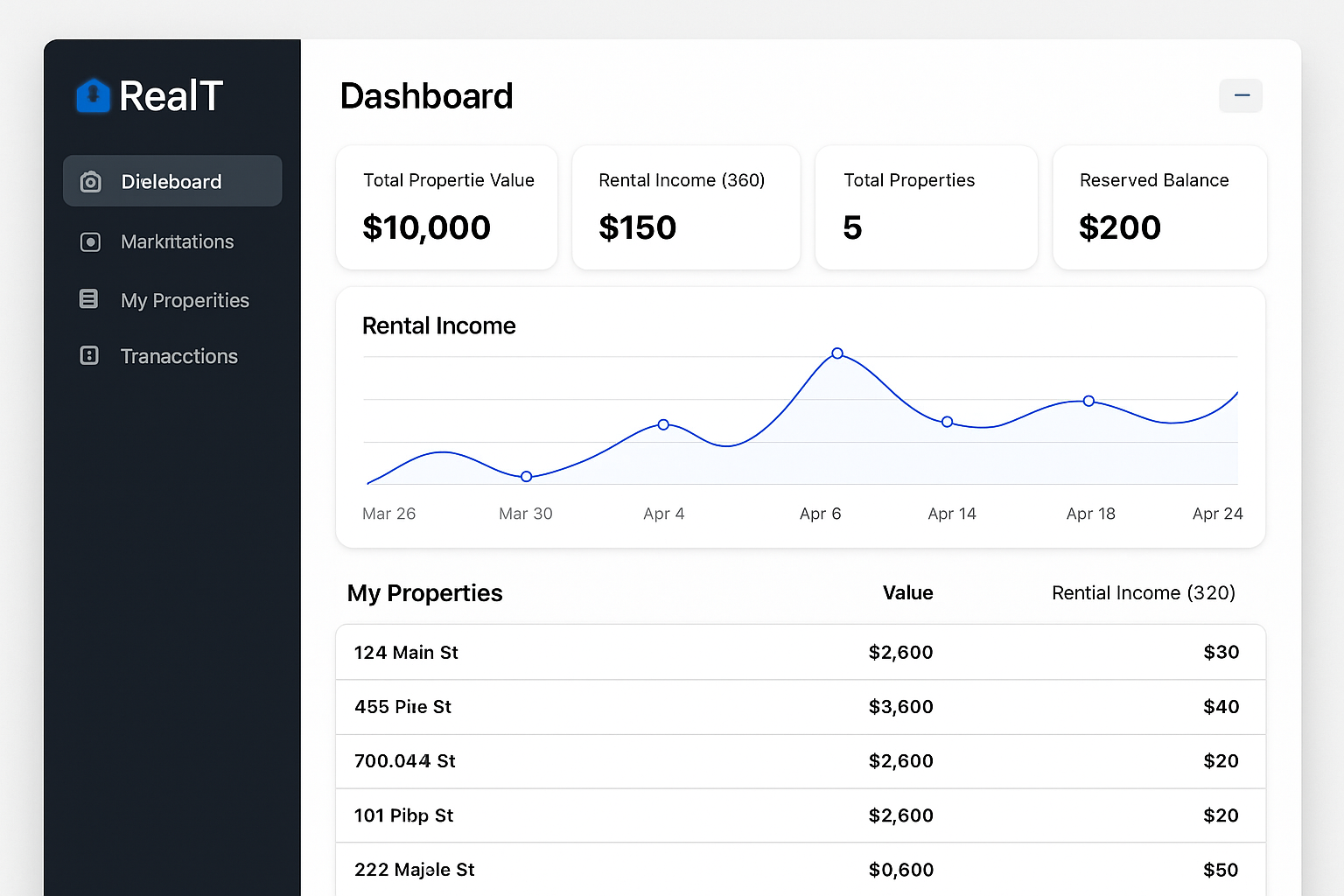 RealT platform dashboard