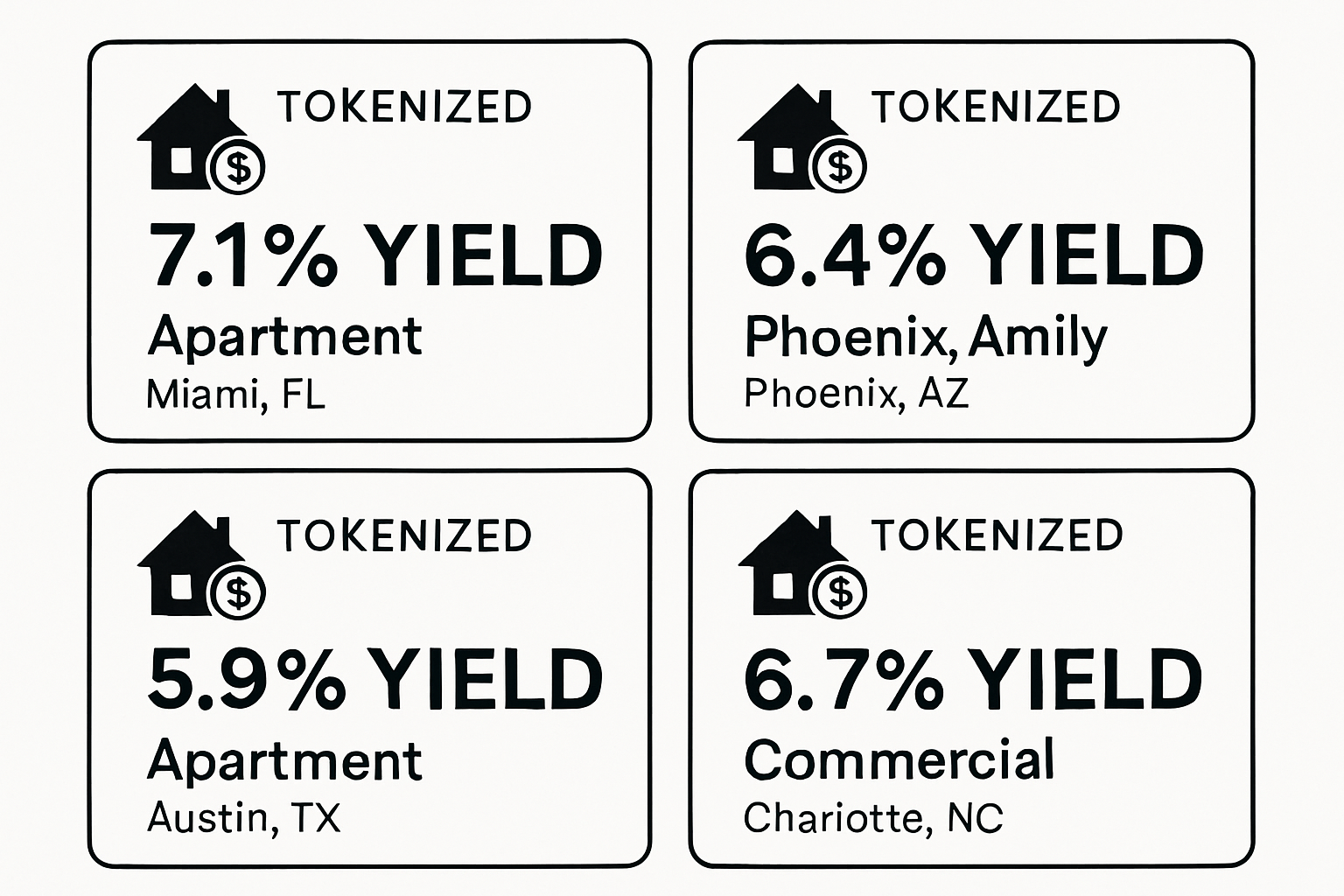 tokenized property listings with yield and location info