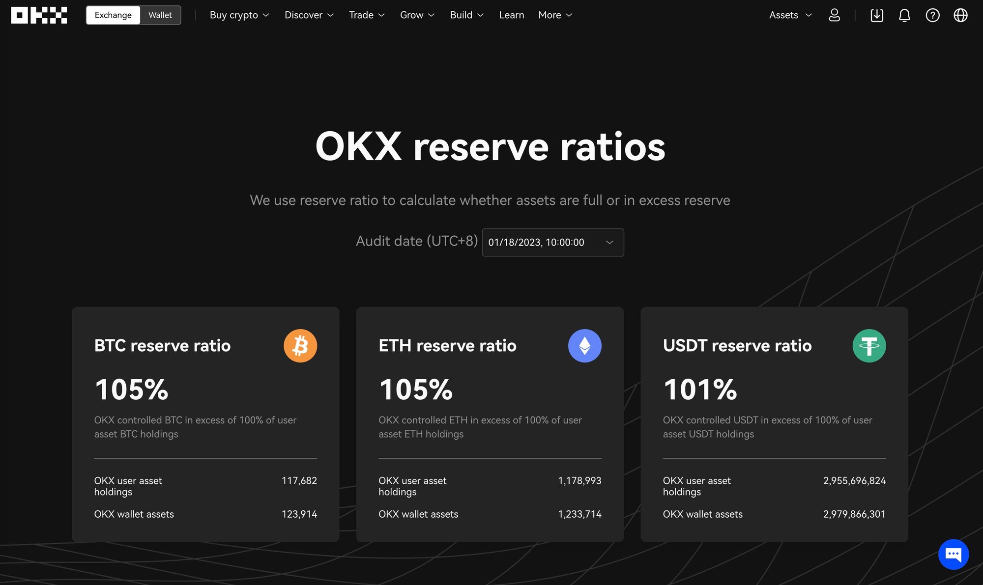 OKX Pay convert function with supported networks