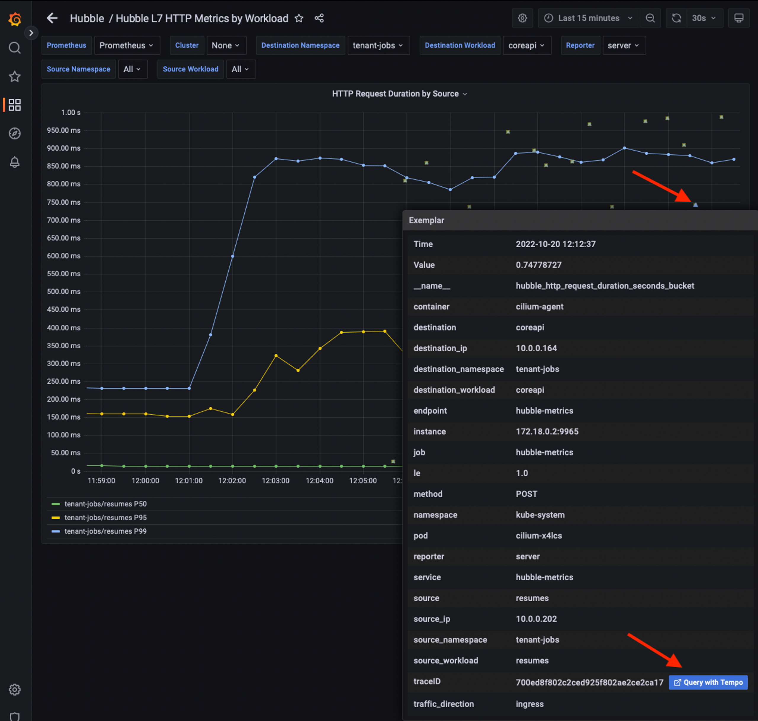 Extractor live cross-chain bridge monitoring dashboard