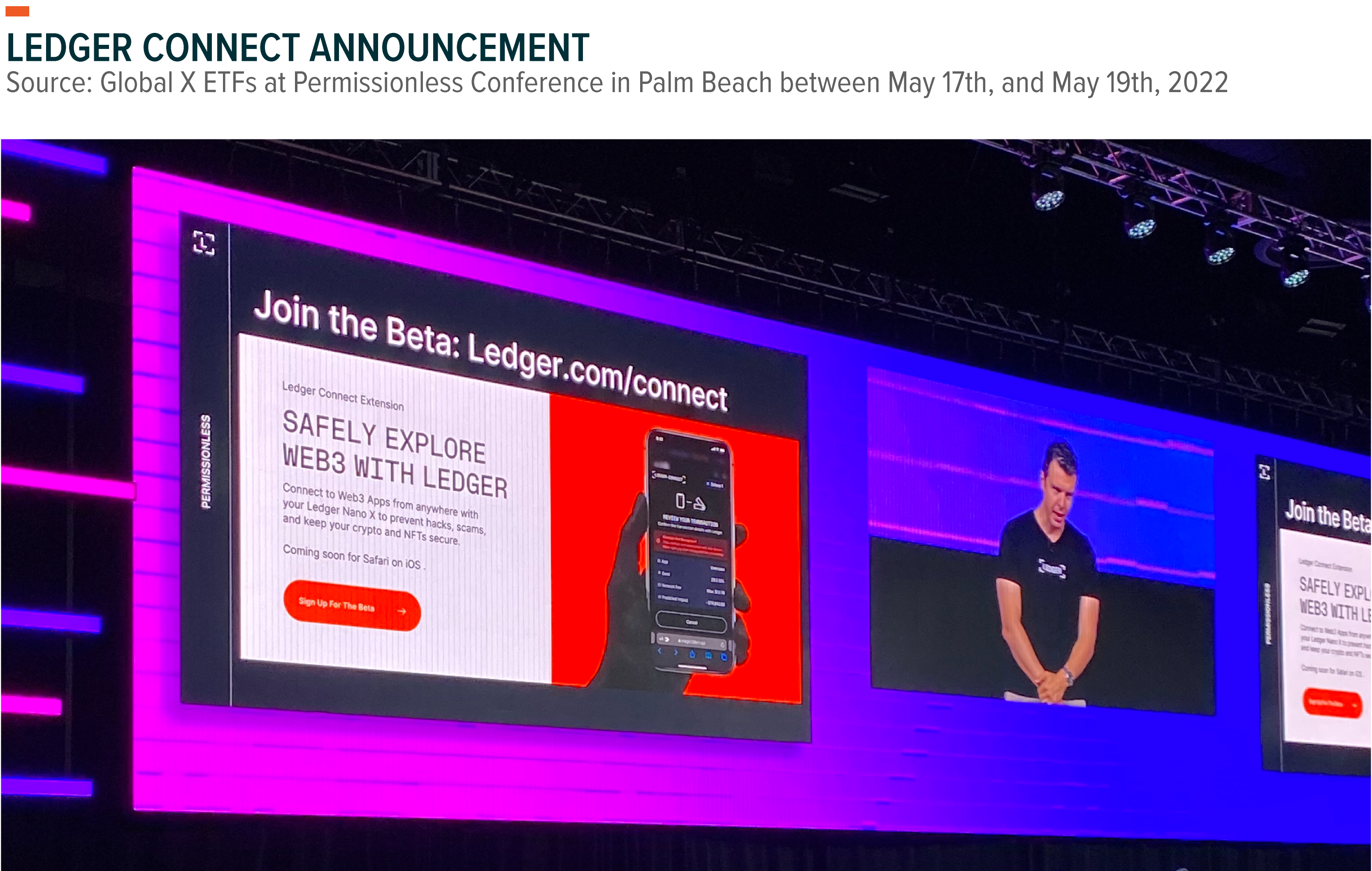 Lens Protocol permissionless developer actions