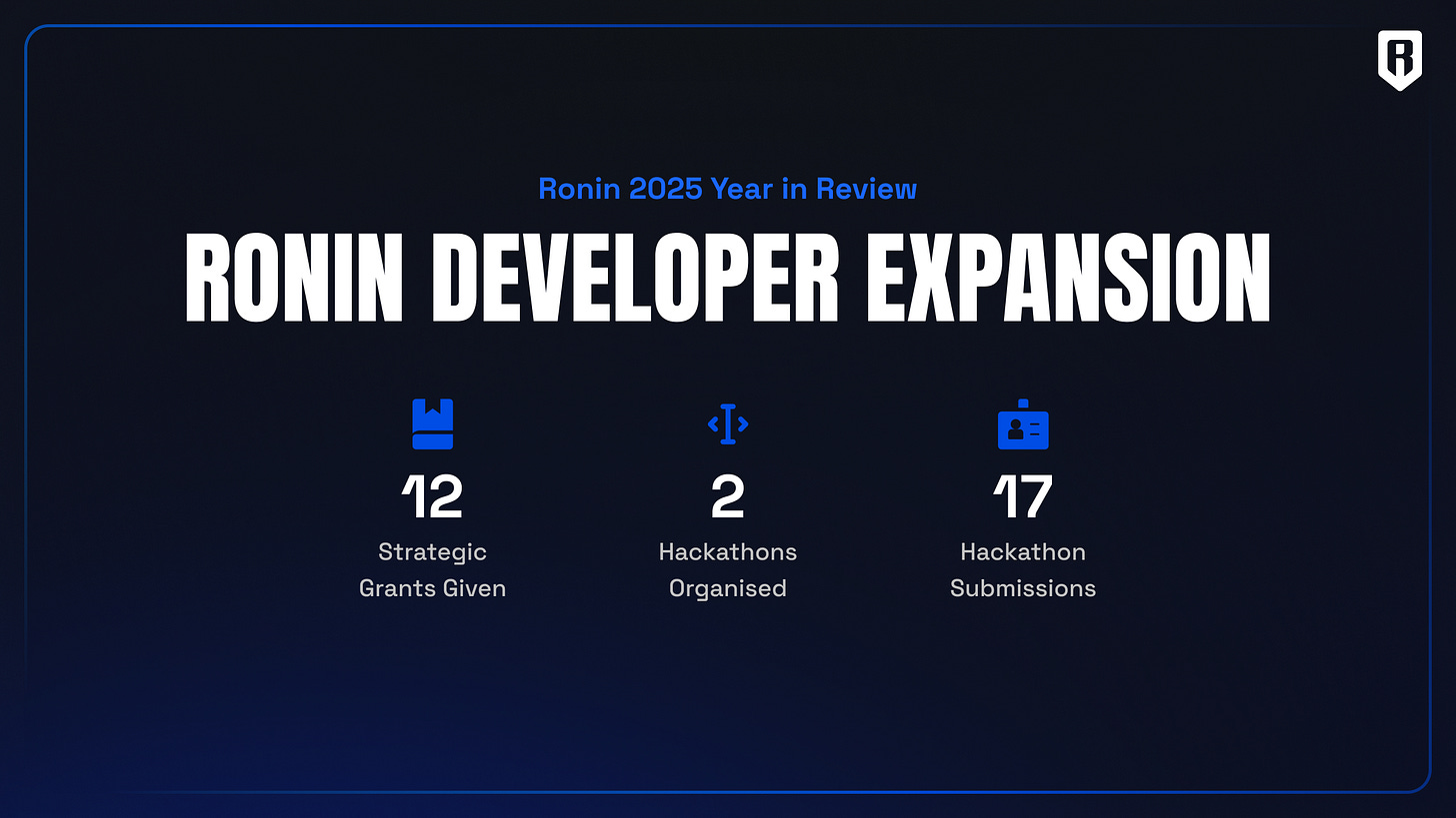 Ronin Moku Guild Boost program