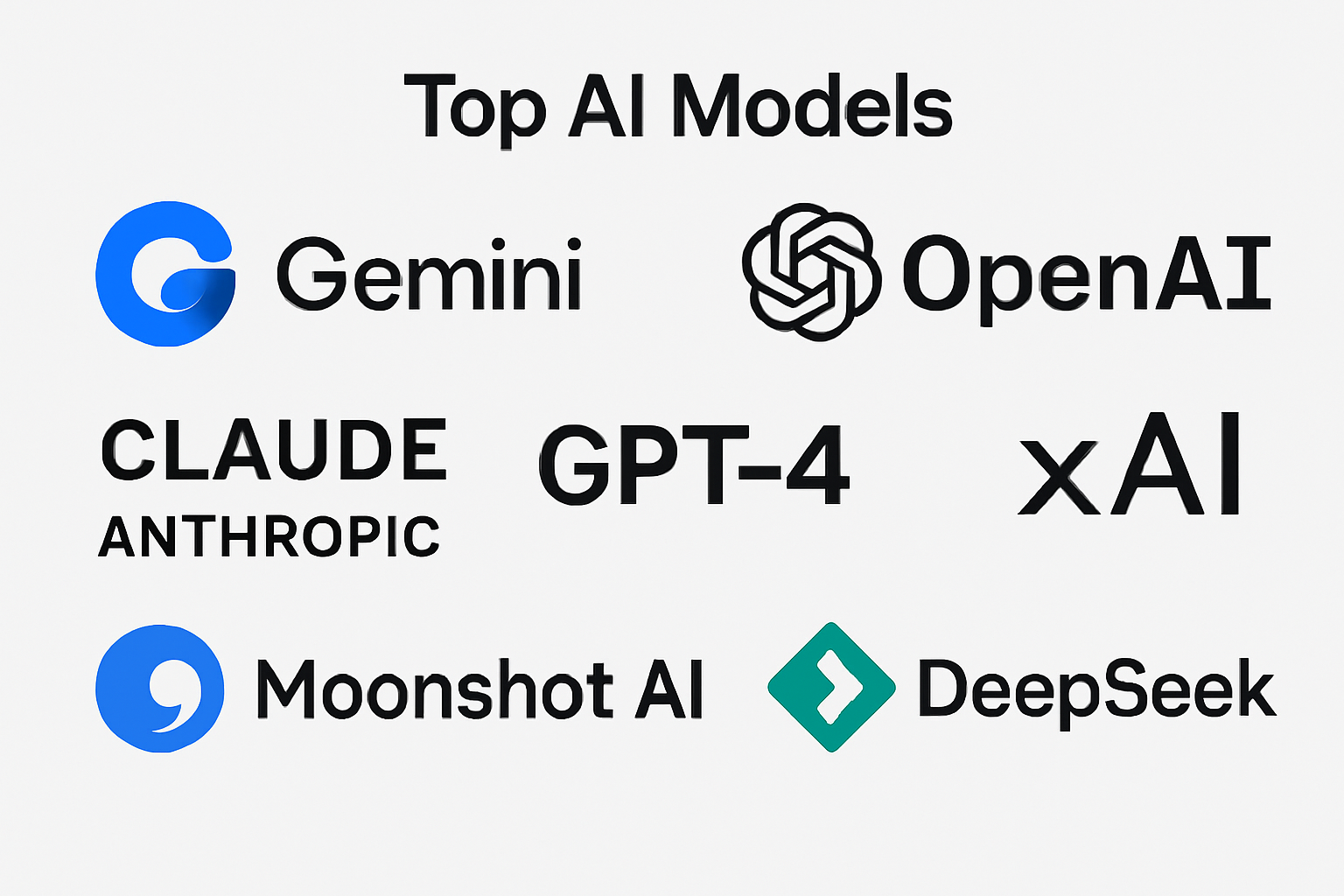 Top AI models from Google, OpenAI, Anthropic, xAI, Moonshot AI, DeepSeek