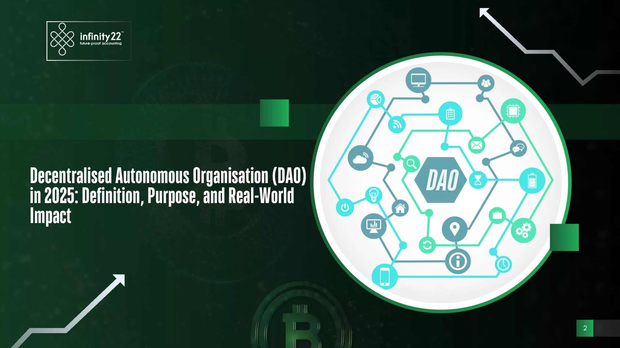 DAO governance privacy goals