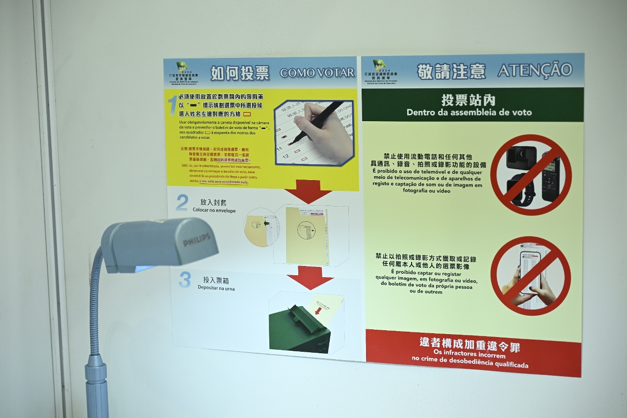 MACI confidential voting protocol