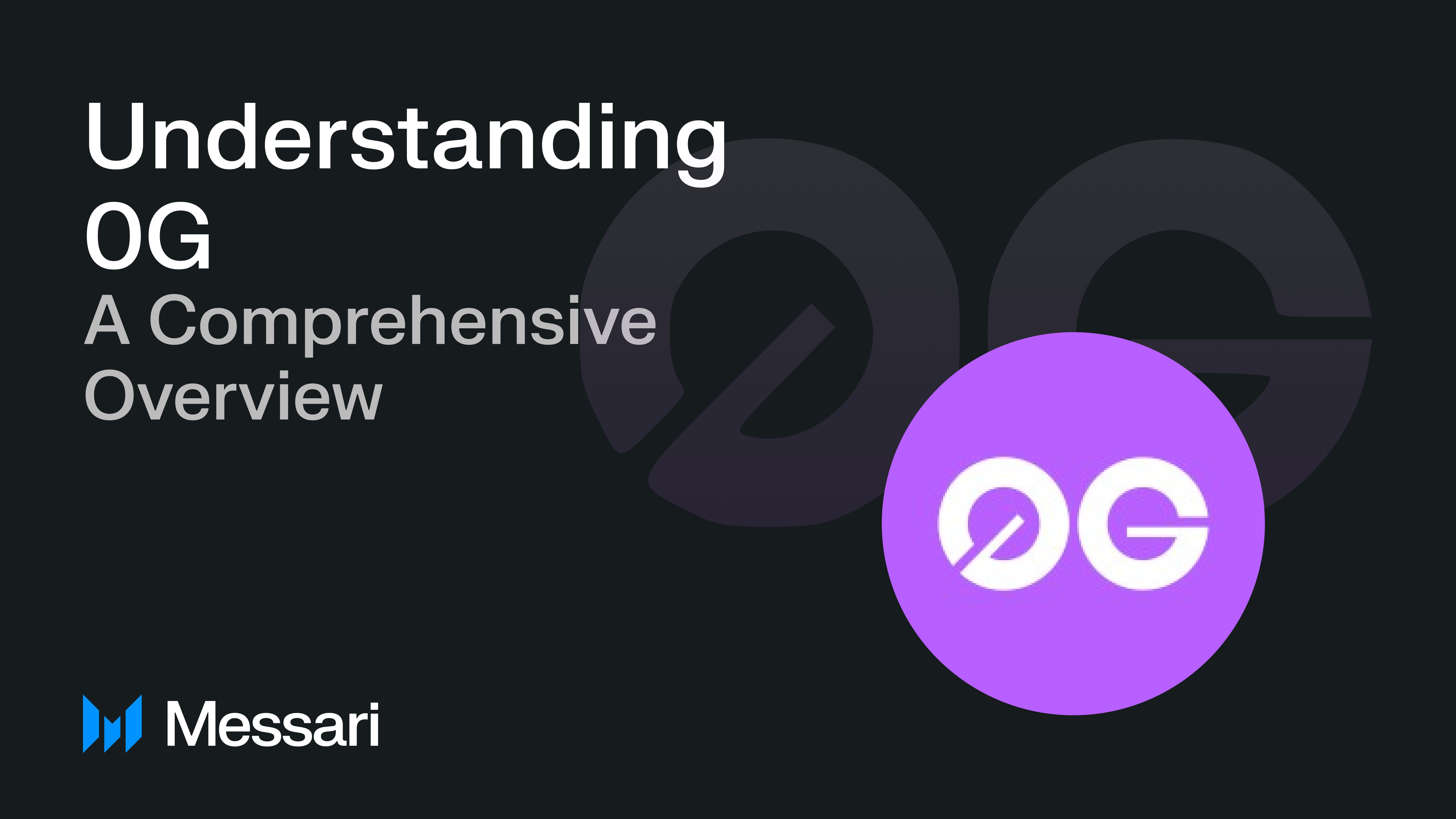 0G Labs AI Marketplace