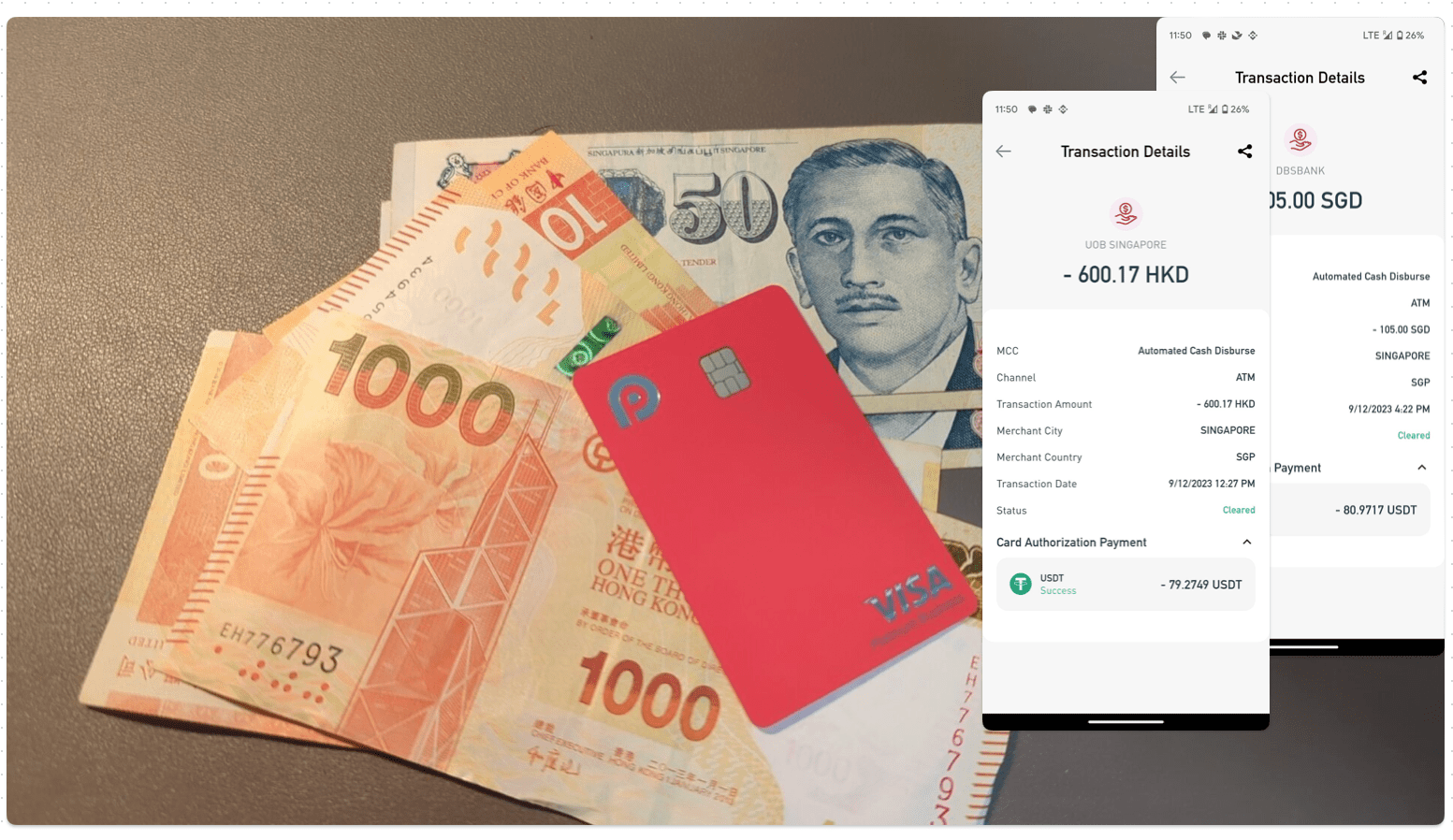 RedotPay USDT Card