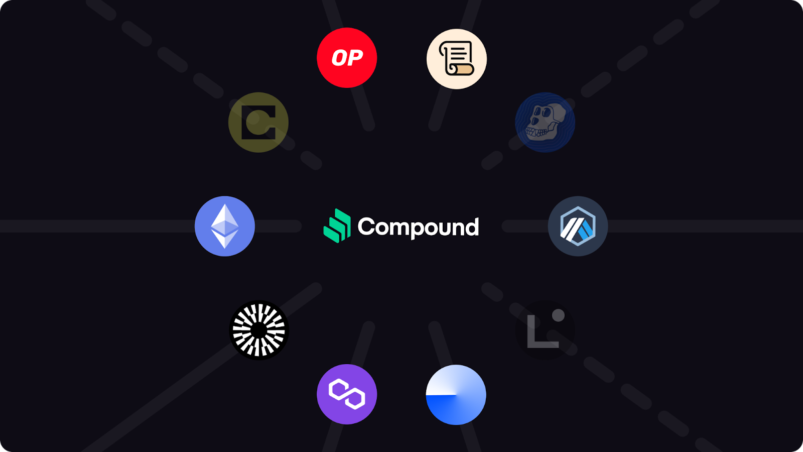 Aera Vaults Compound DAO treasury management