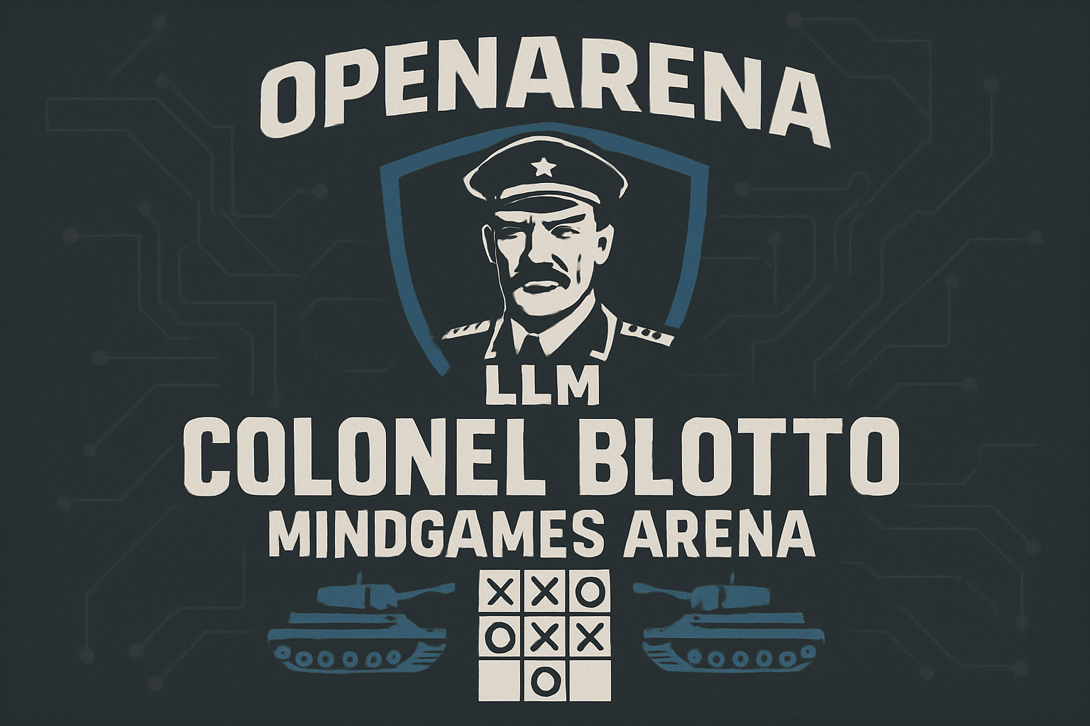 OpenArena LLM Colonel Blotto MindGames Arena