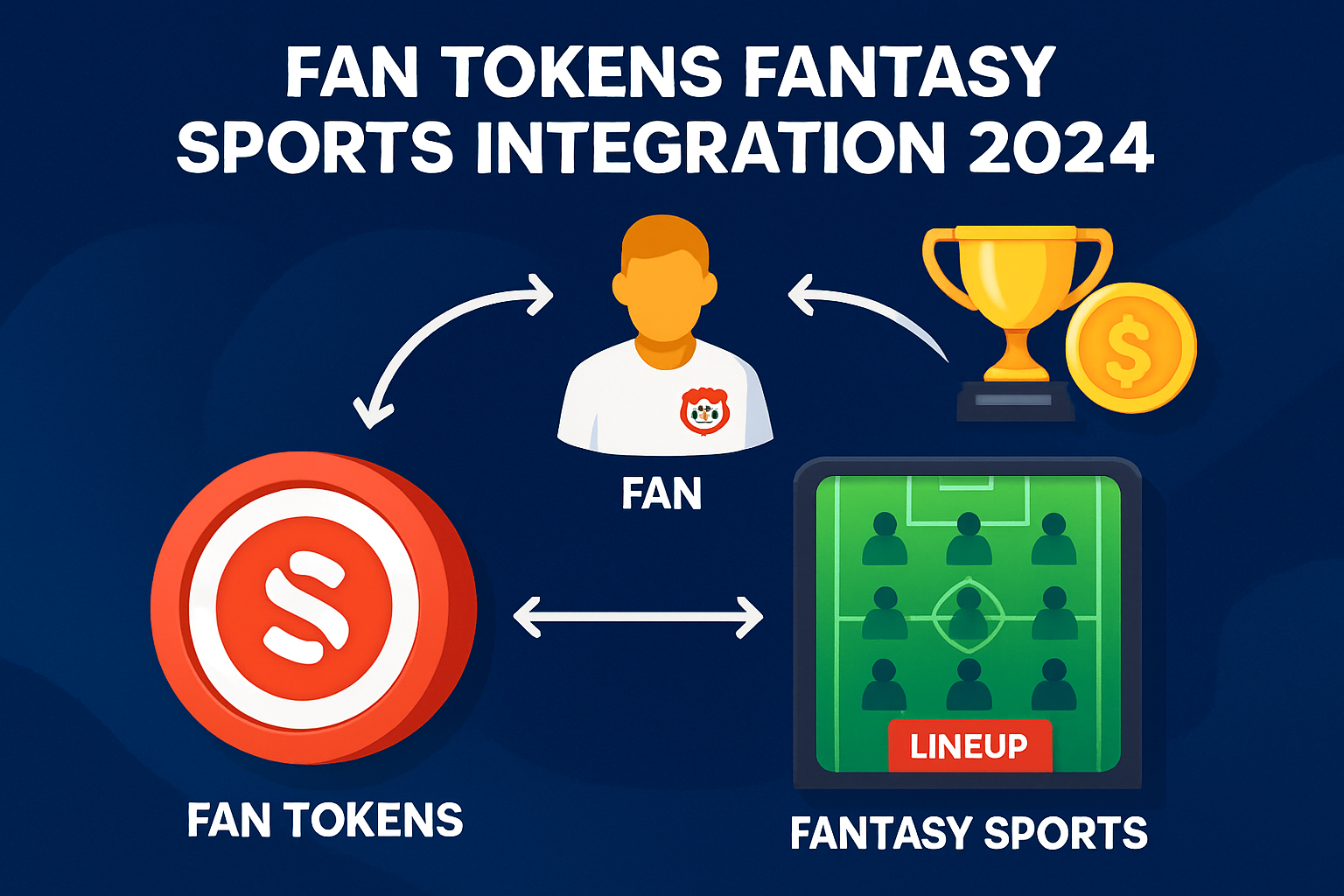 fan tokens fantasy sports integration 2024