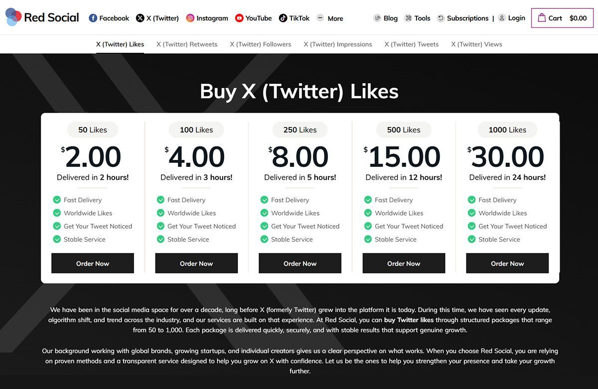 twitter engagement growth chart tokens