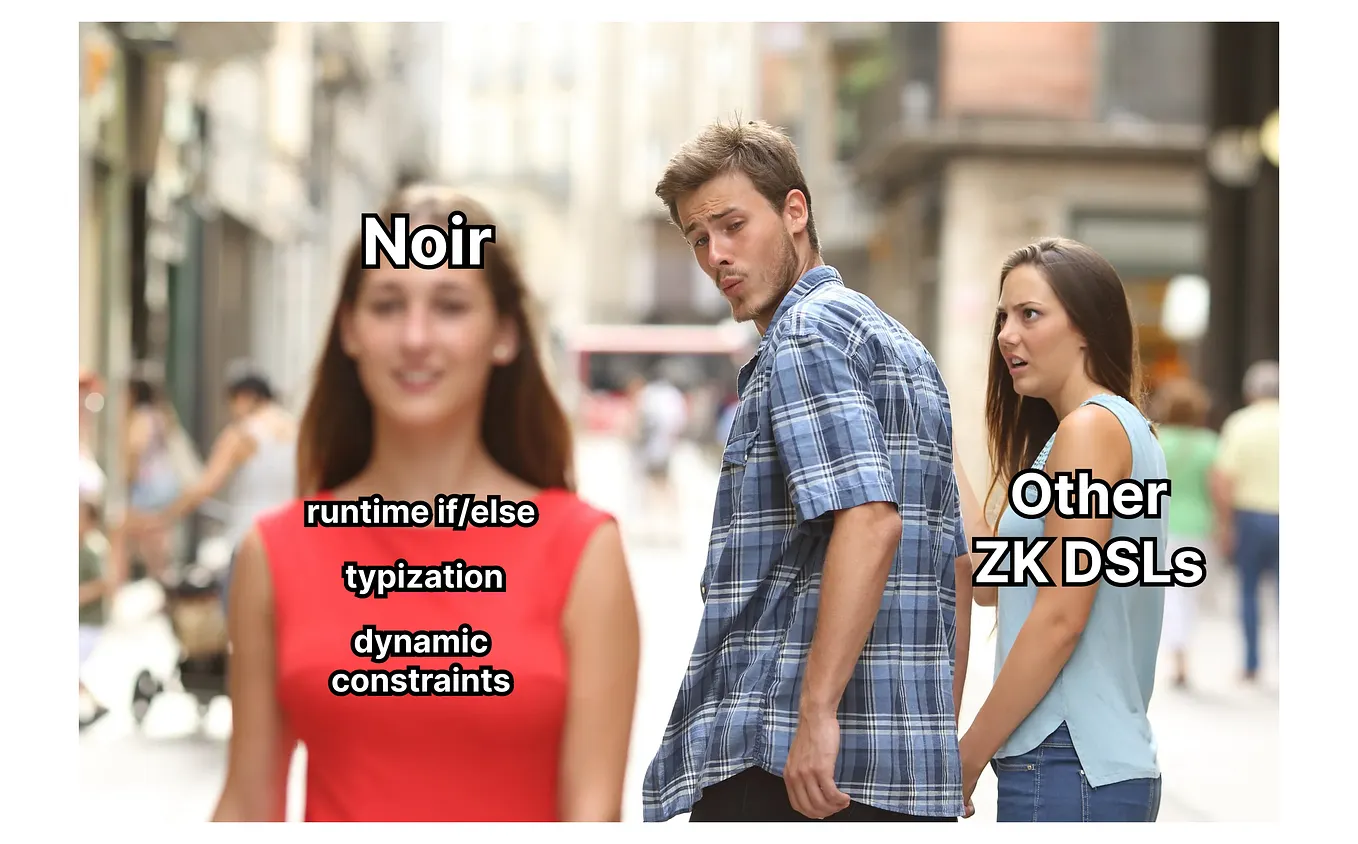 Circom vs Noir code example comparison