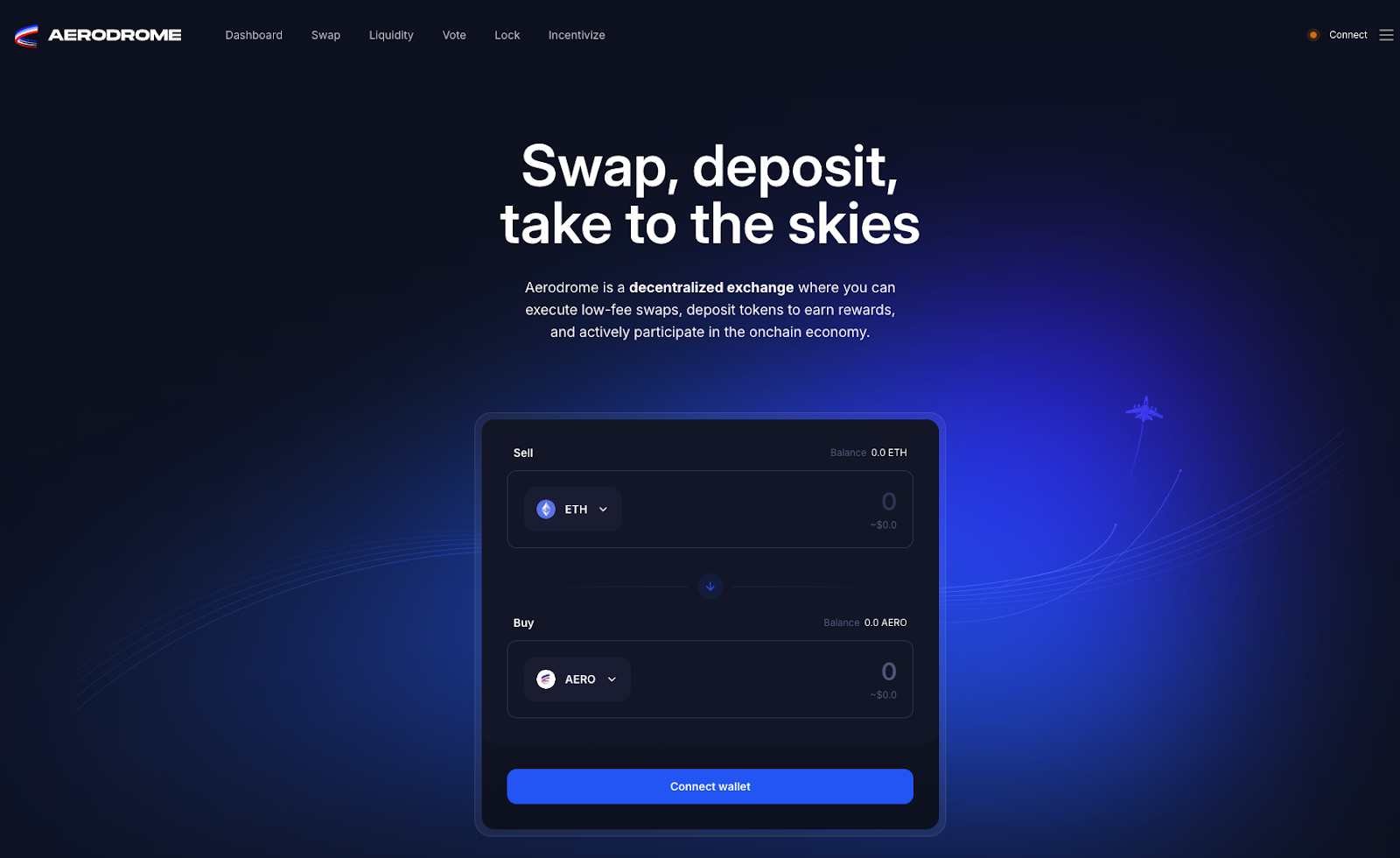 Aerodrome Finance DEX dashboard Base blockchain