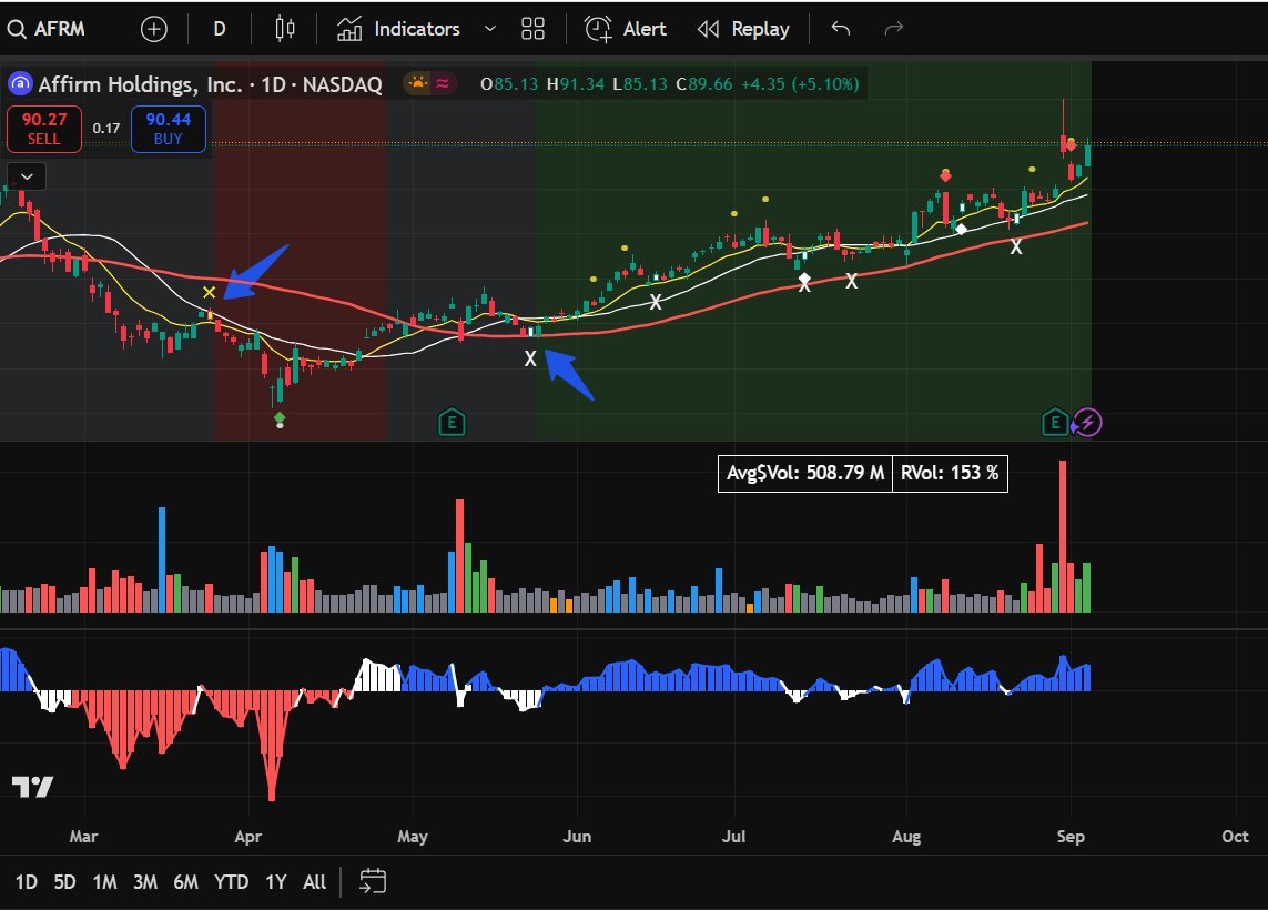 On-chain audit dashboard for STBL protocol