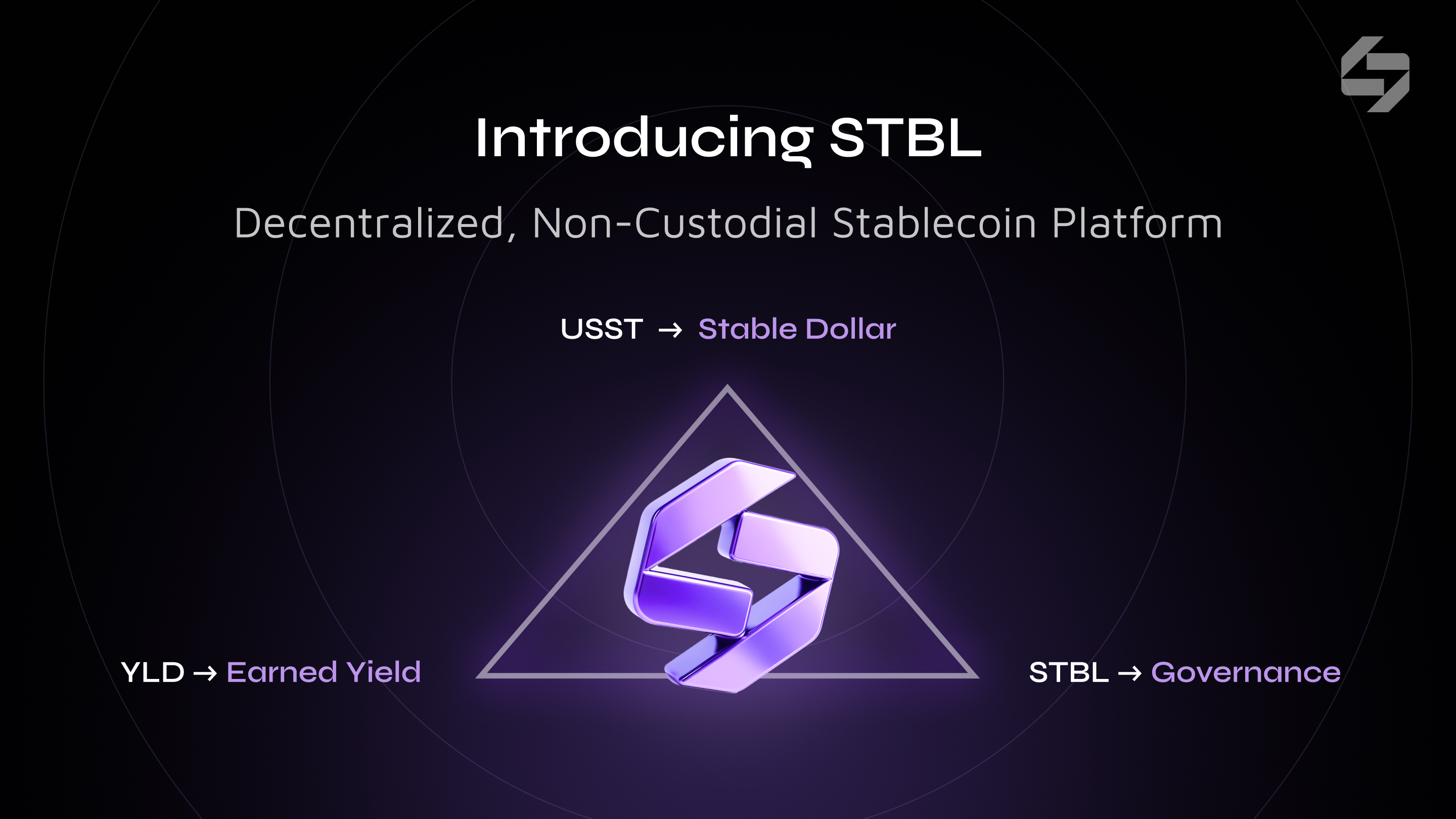 STBL dual-token model diagram