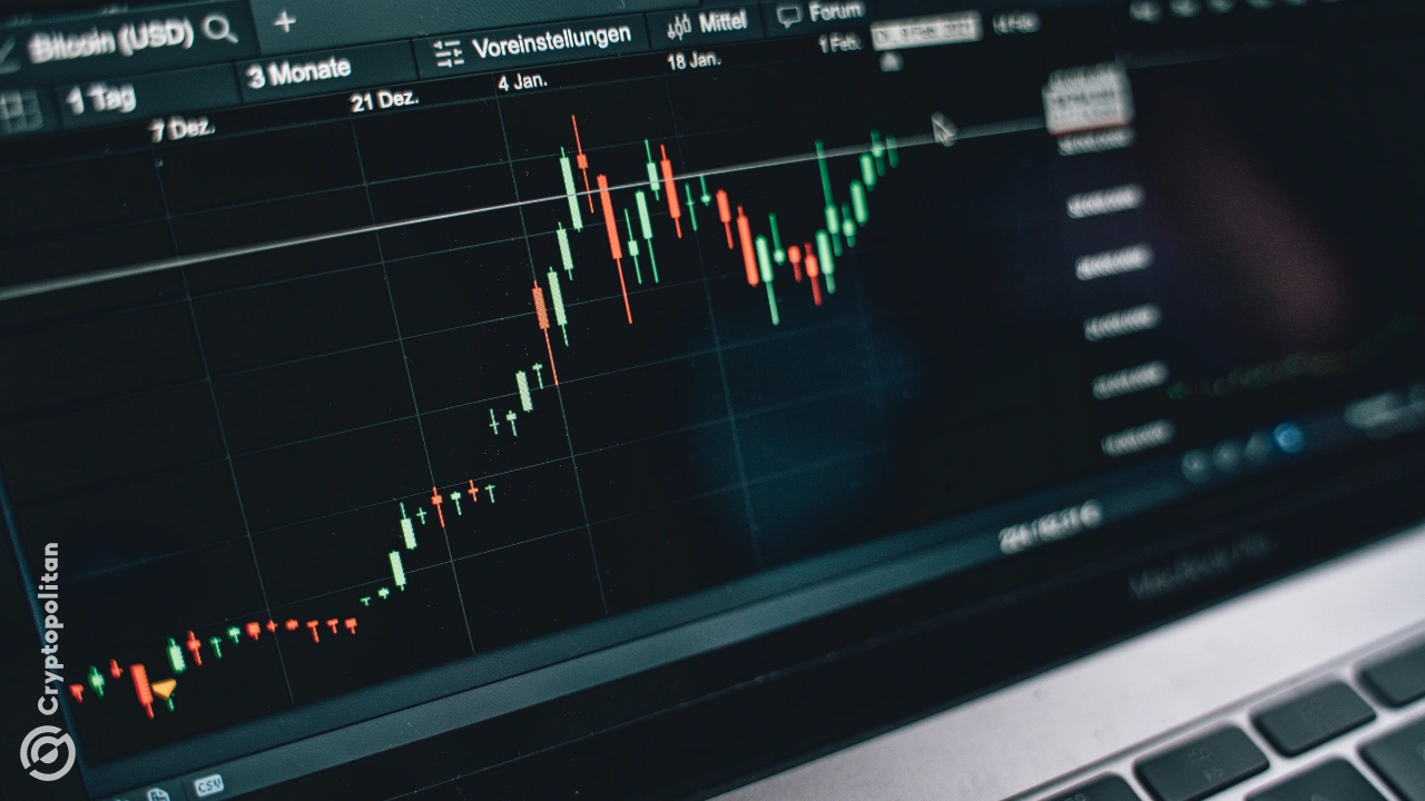 Hyperliquid perpetual DEX trading dashboard