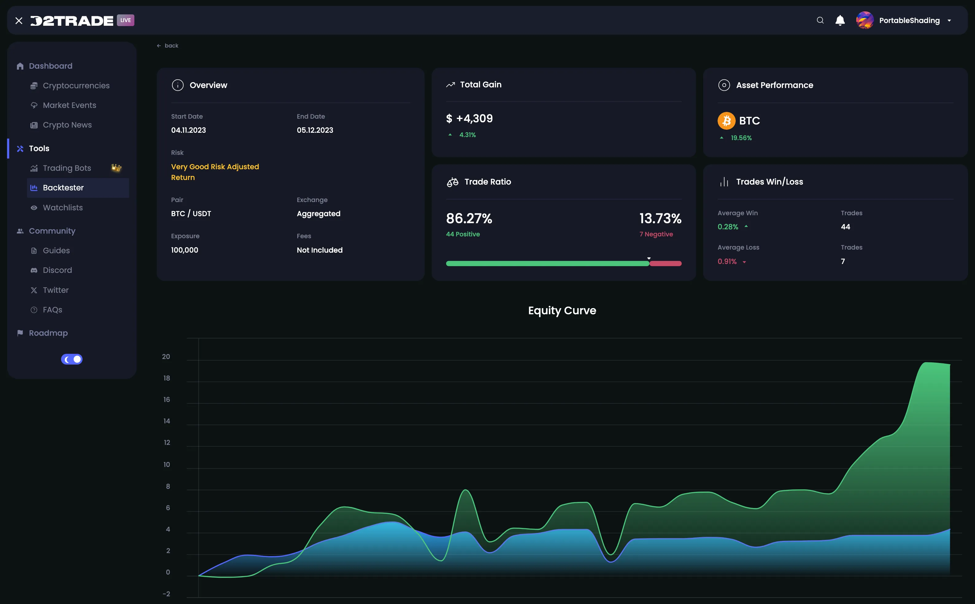 regulated crypto mixer dashboard interface