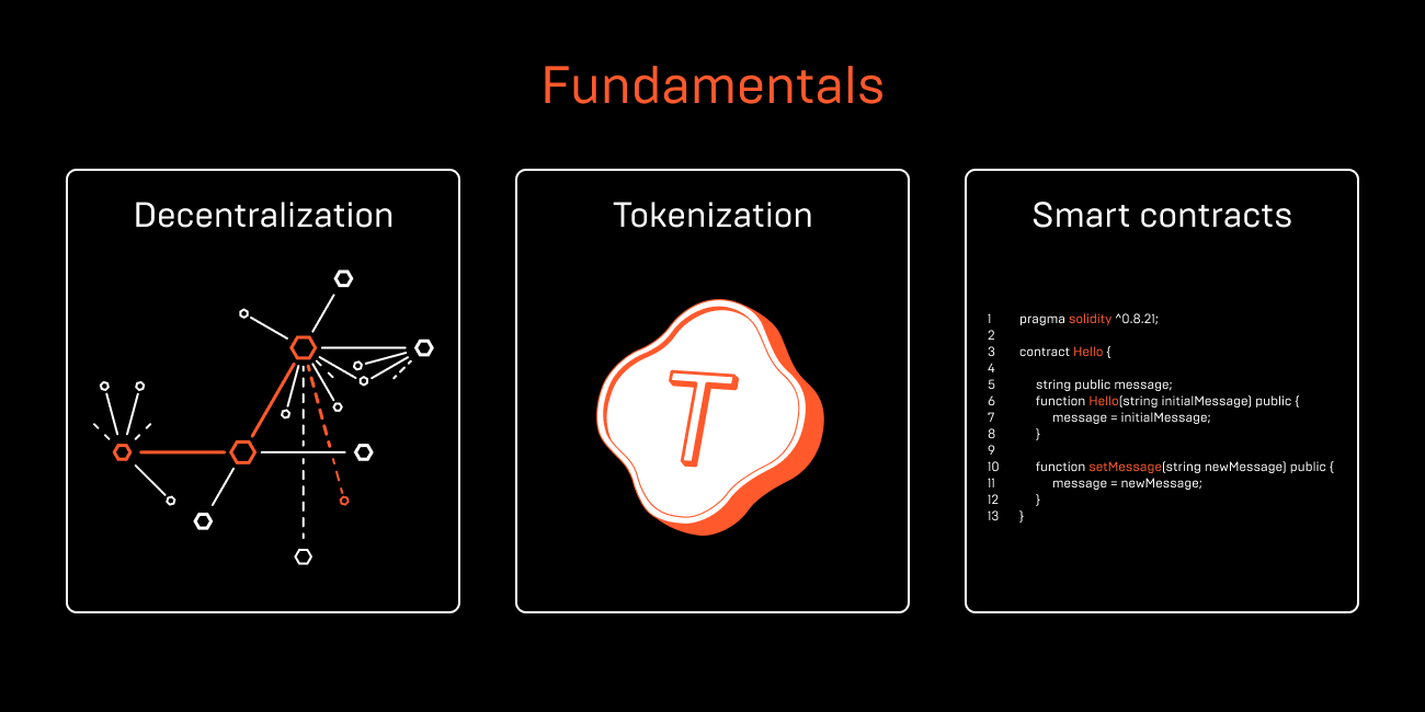idOS user data monetization in Web3