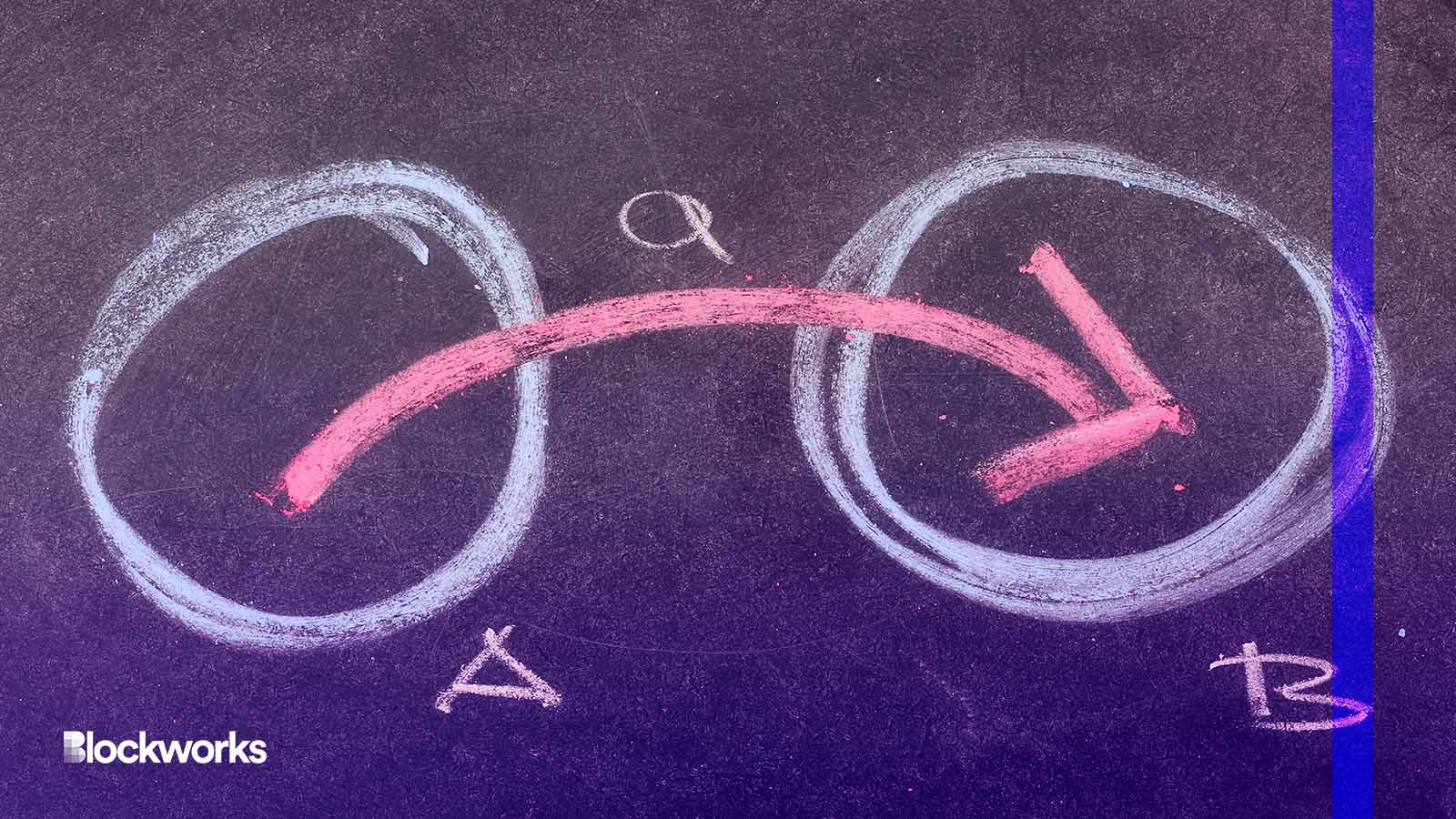 centralized vs decentralized rollup sequencers