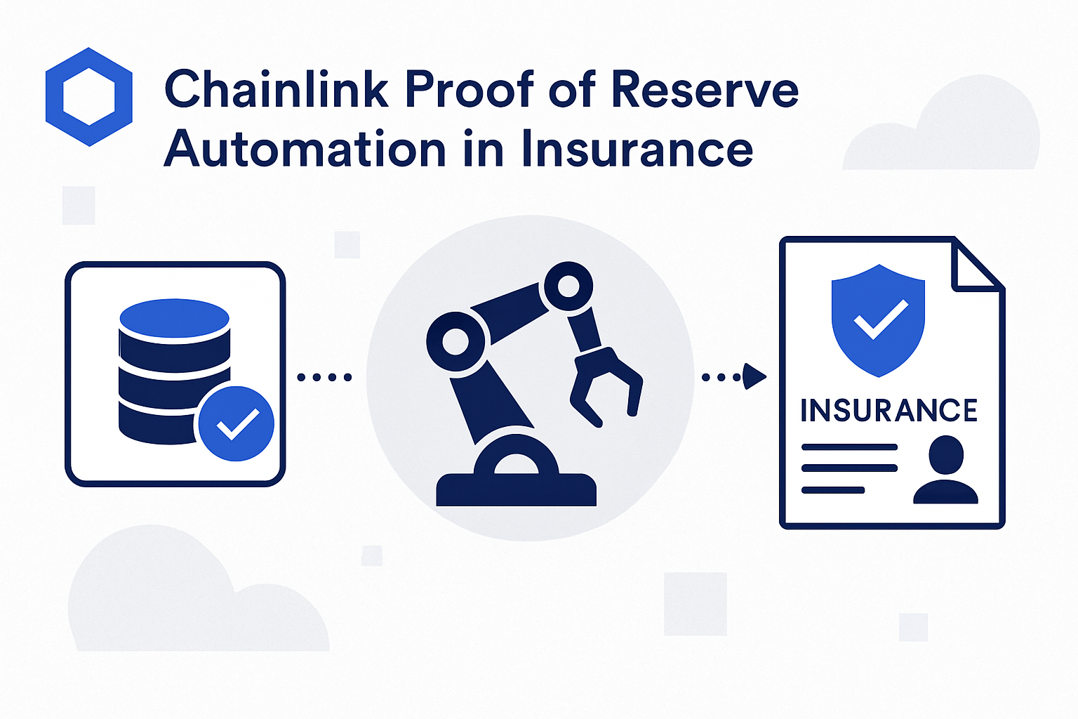 Chainlink Proof of Reserve automation in insurance