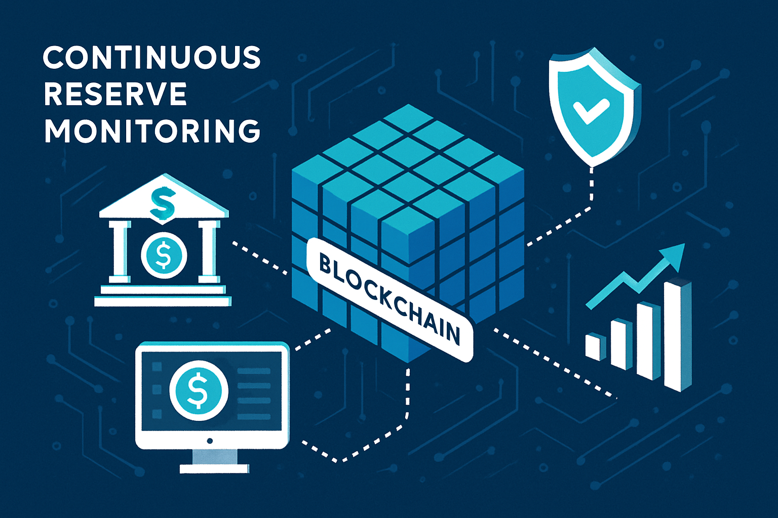 continuous reserve monitoring blockchain visualization