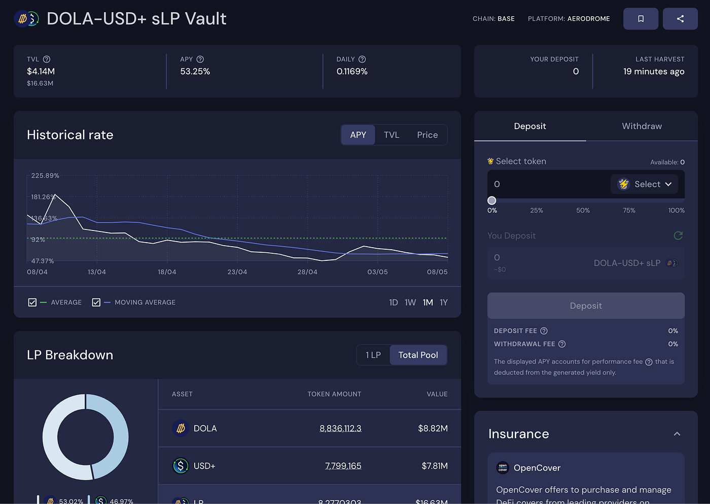 yield farming auto-compounding Beefy Finance Base