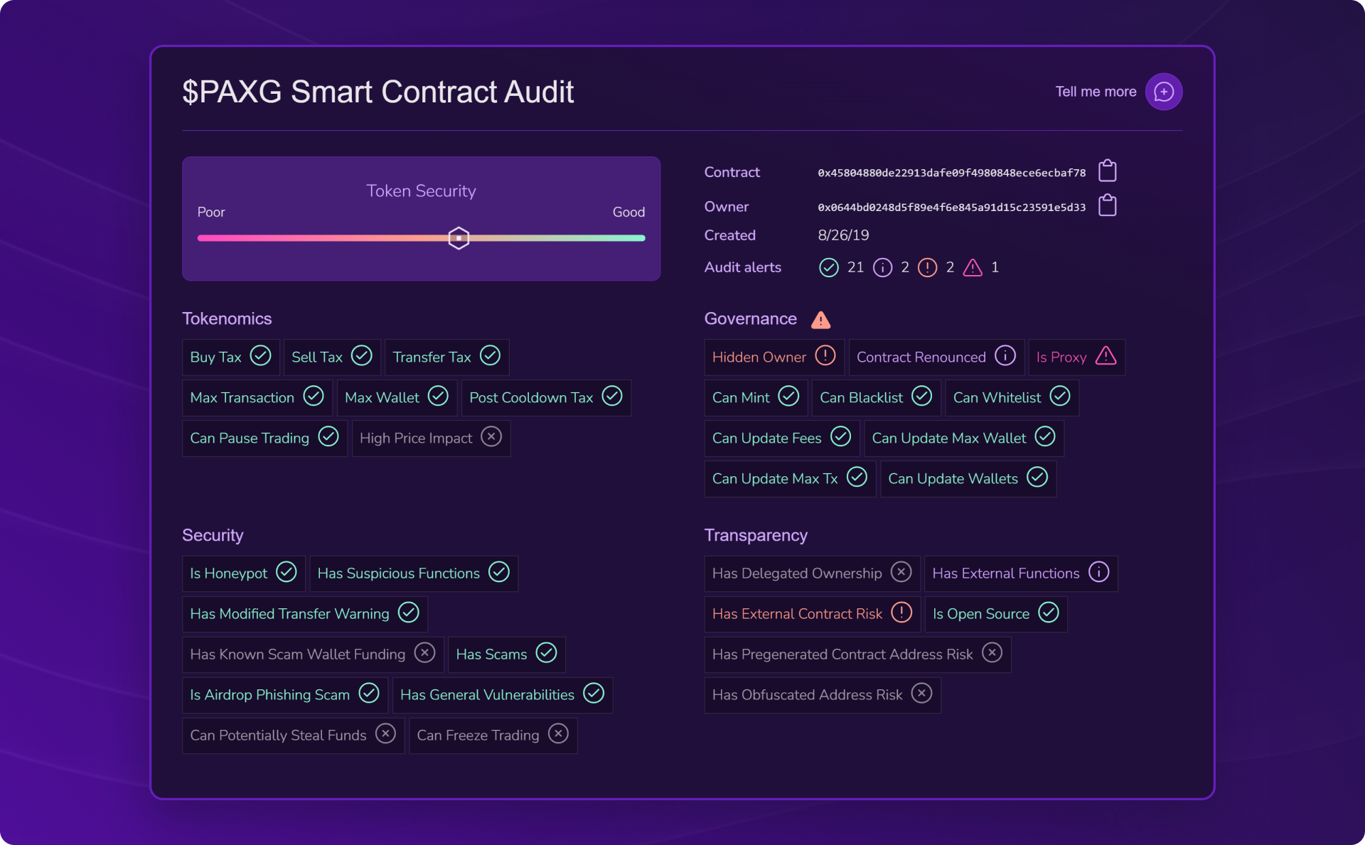 Pax Gold token fractional ownership interface