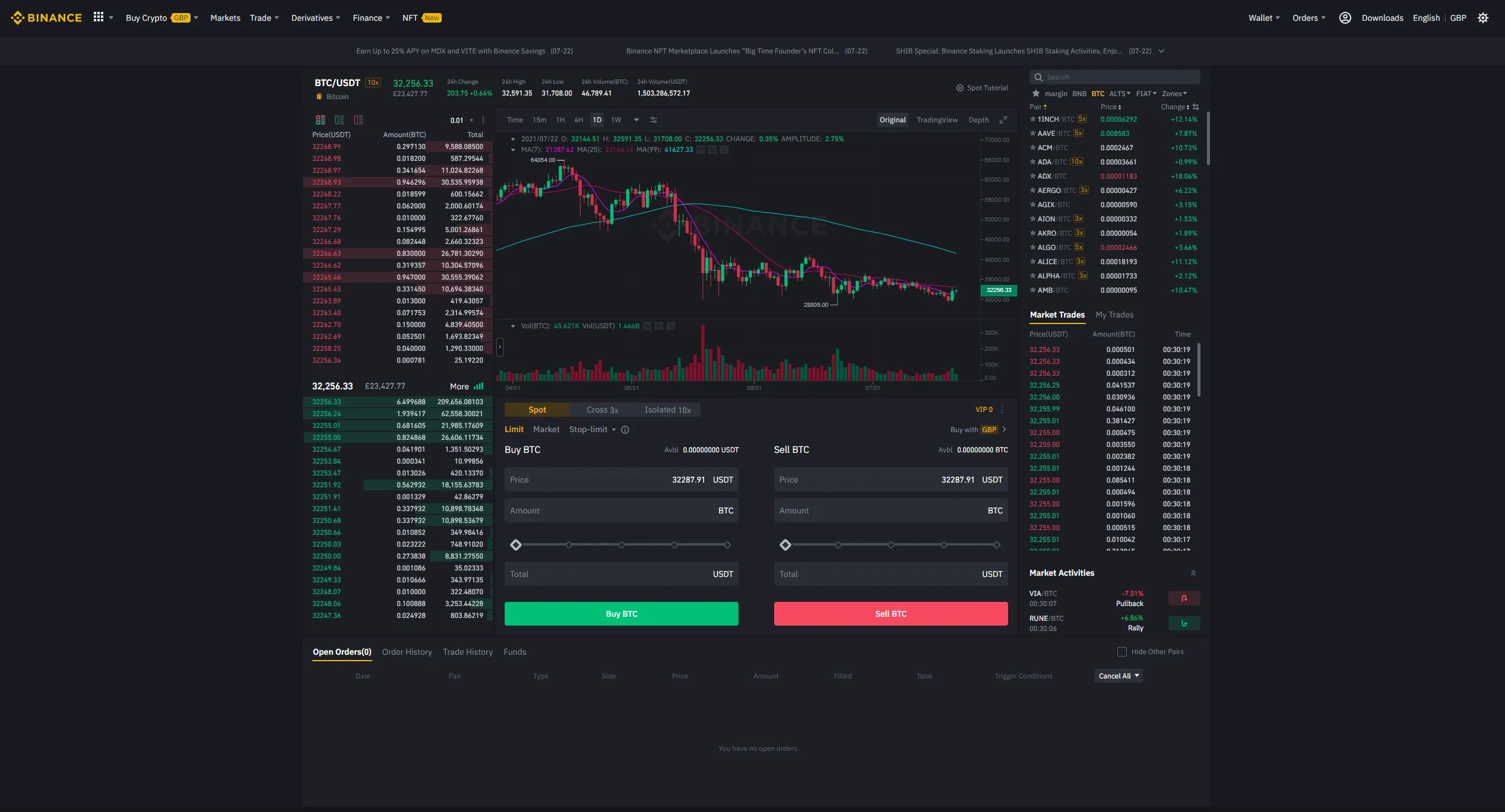 PAXG trading screen on Binance or Kraken