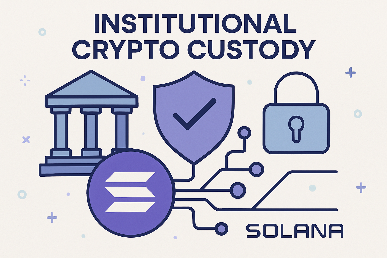 institutional crypto custody Solana