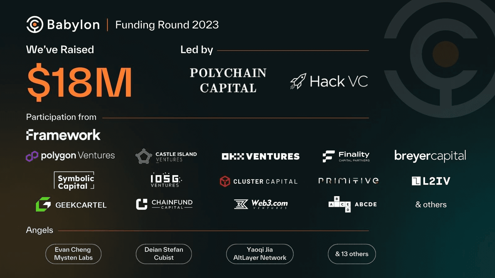 tSEI lending Sei Network DeFi