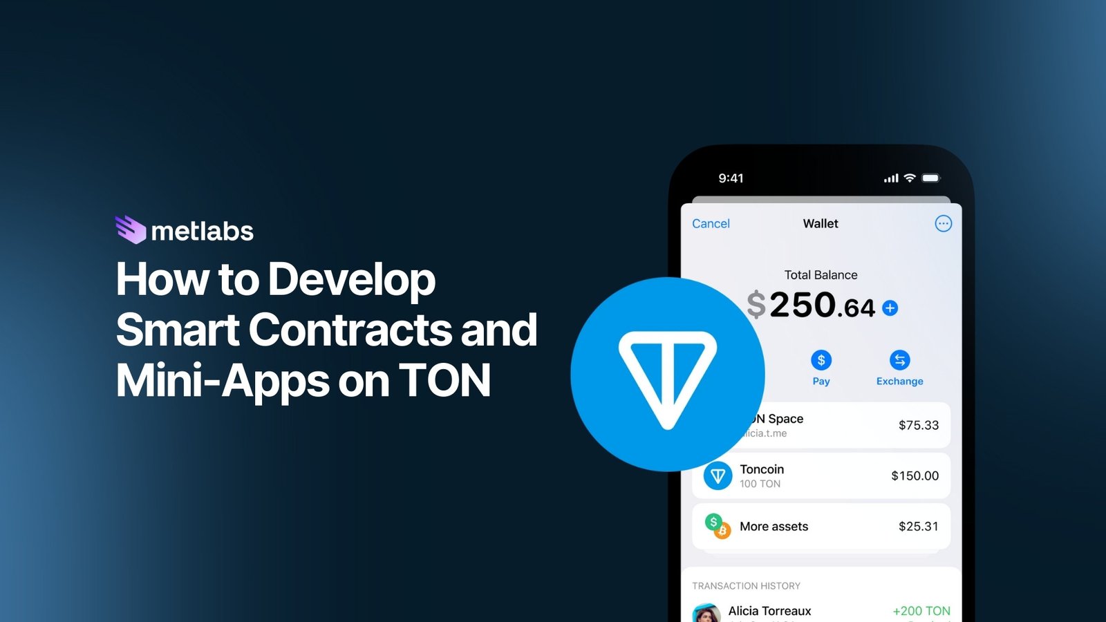 TON Connect wallet Telegram Mini App
