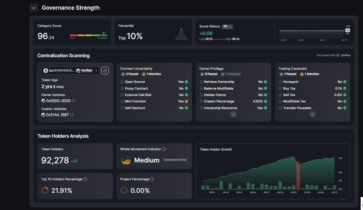 crypto platform reserves audit