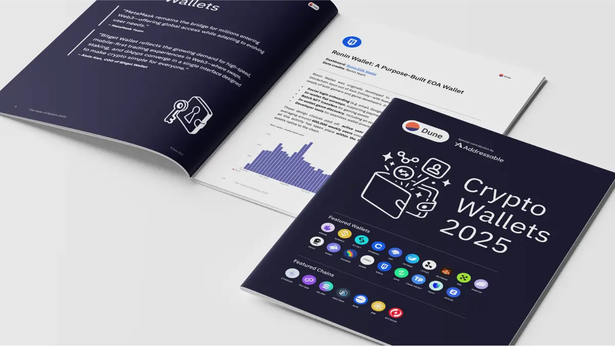 Dune Analytics blockchain dashboard