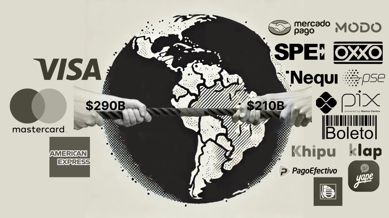 Visa Mastercard global acceptance map