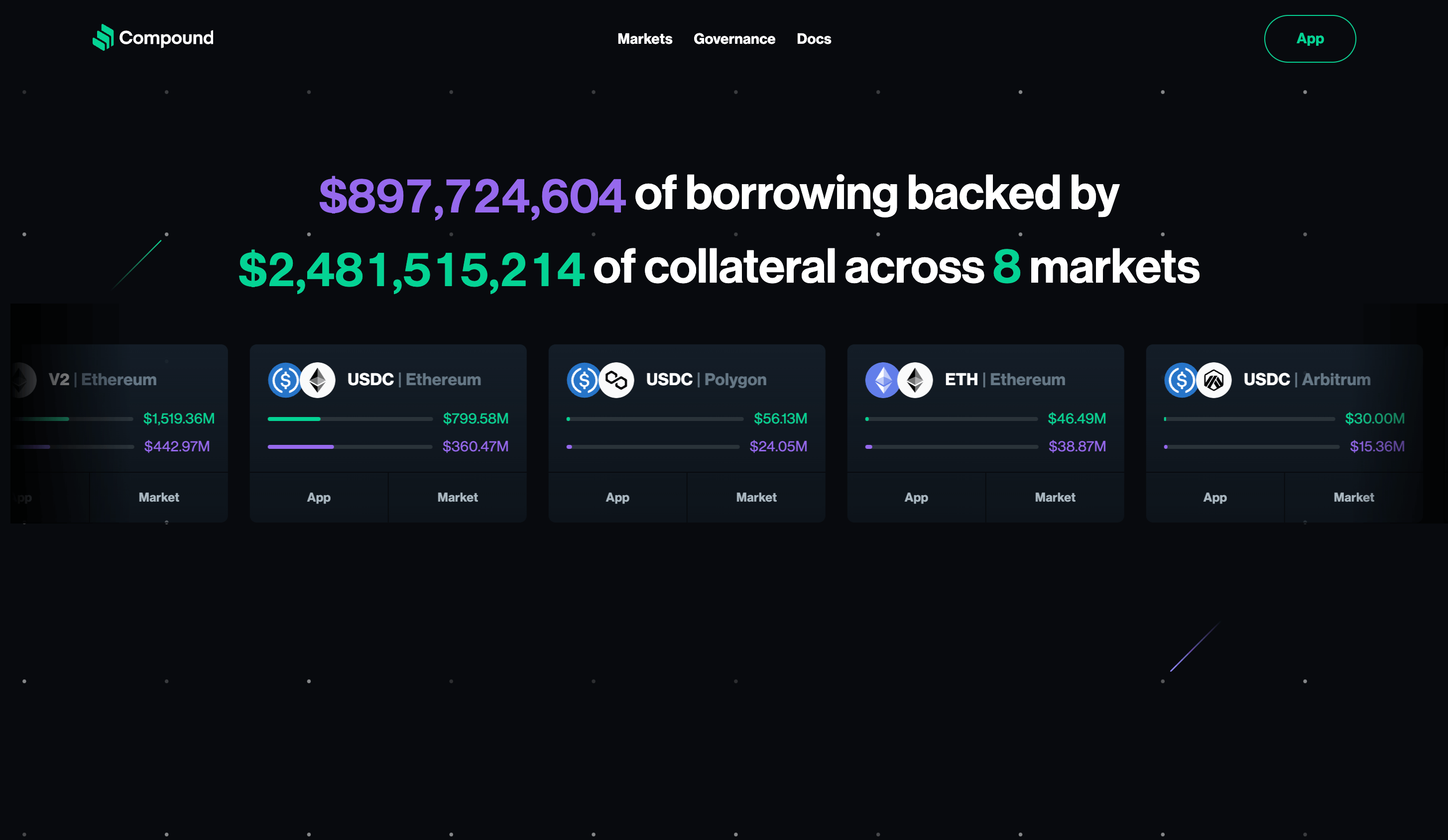 Compound Finance Base network interface
