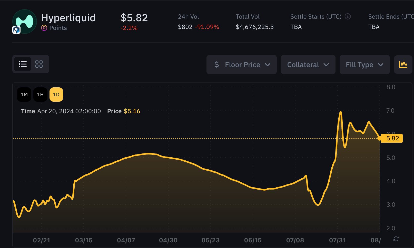 Hyperliquid trading latency comparison