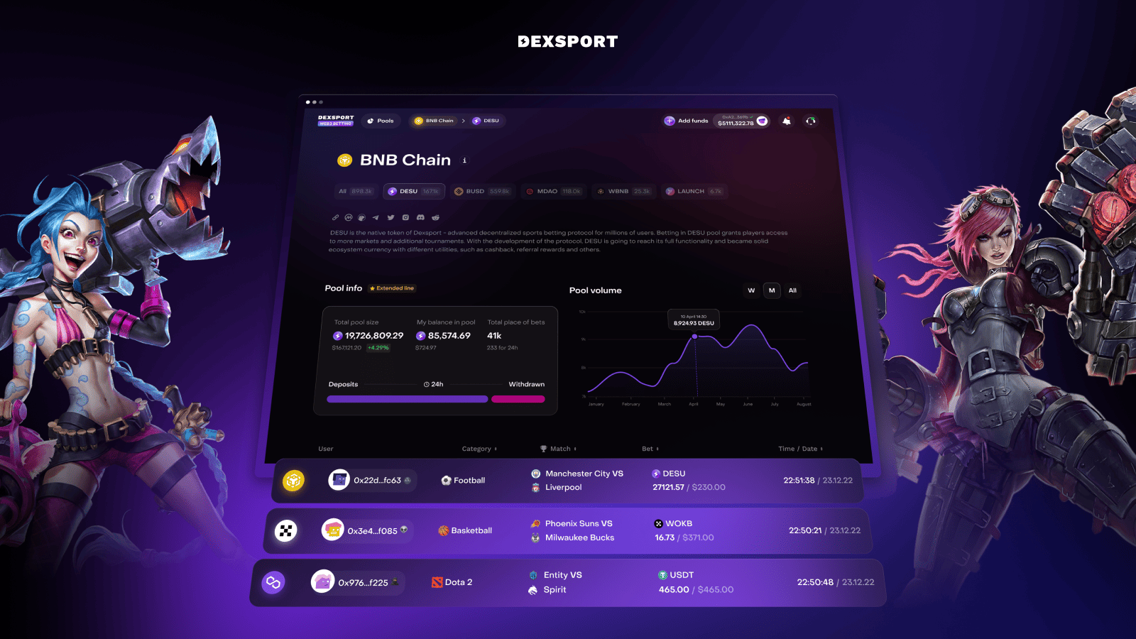 Dexsport multichain crypto wallet support