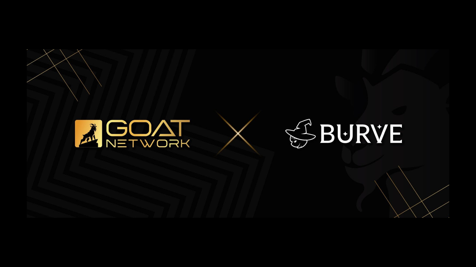 GOAT Network decentralized provers