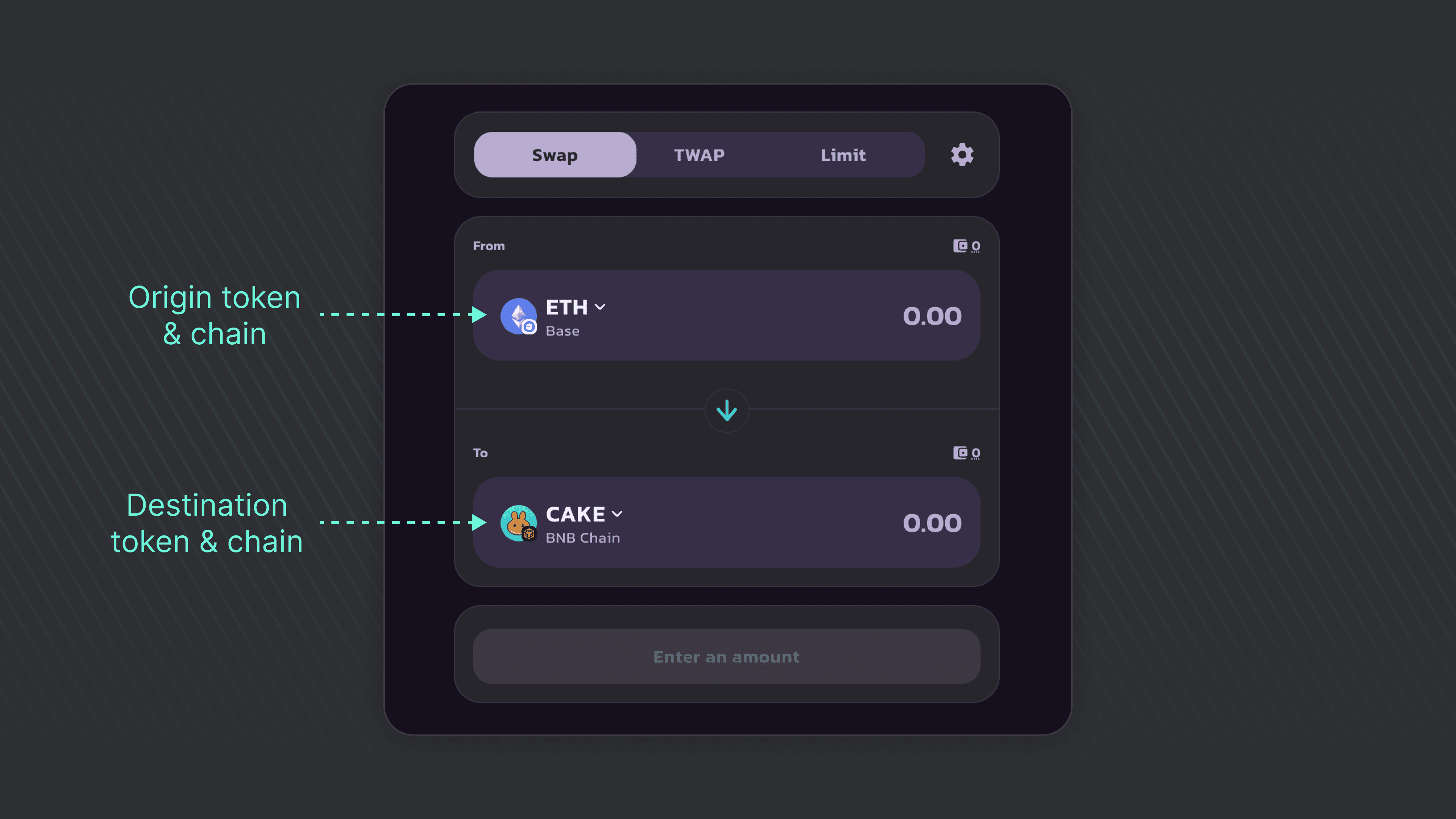 unified crypto wallet cross-chain swap interface
