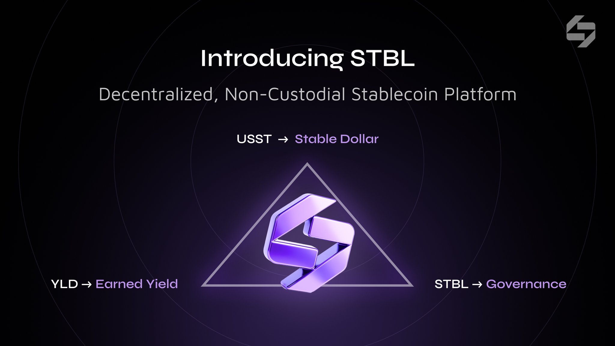 STBL stablecoin yield generation with Ondo USDY