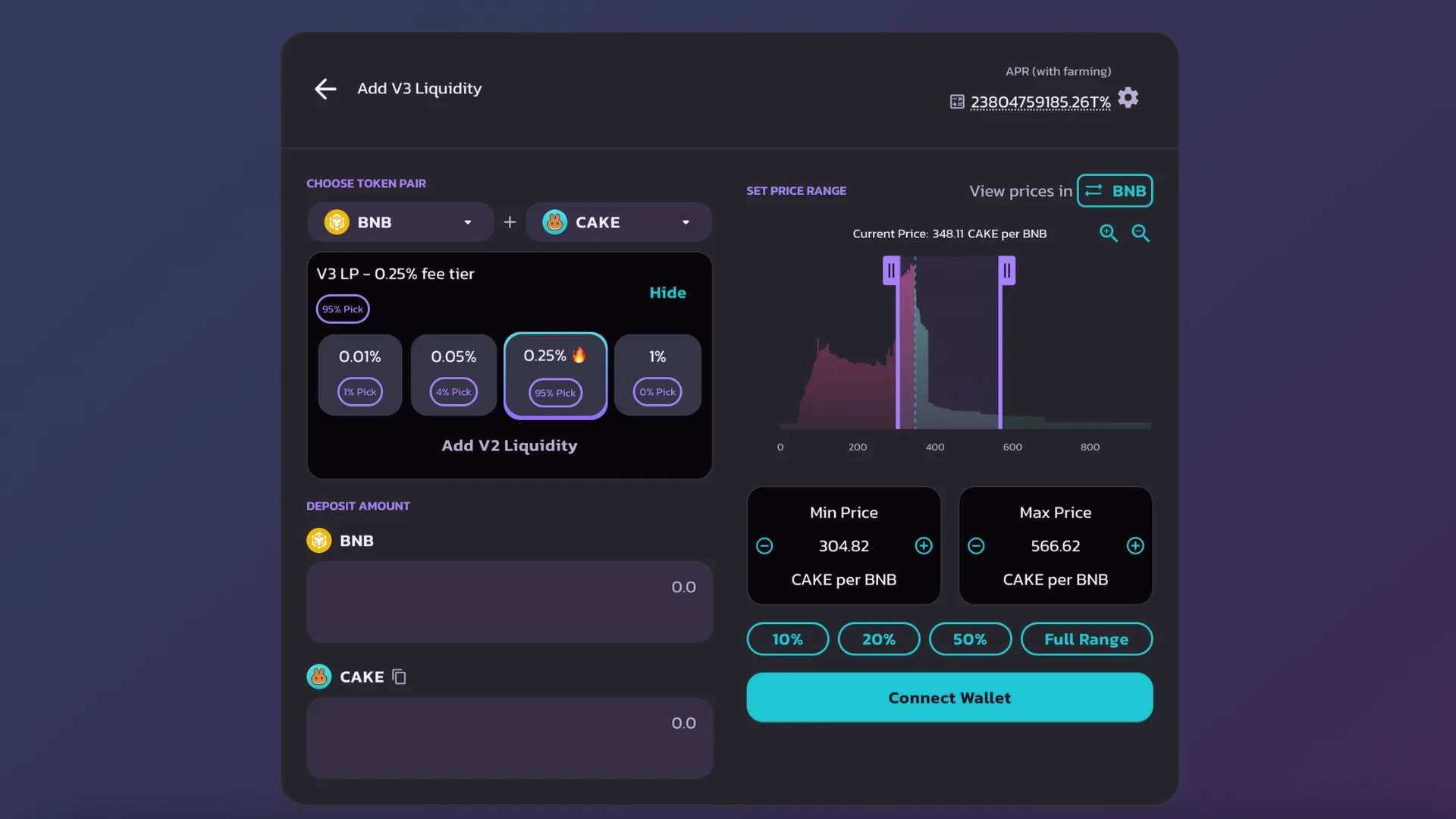 stablecoin liquidity pool dashboard