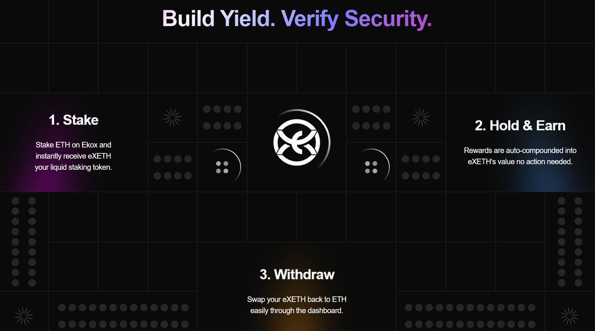 EKOX user interface dashboard 2025