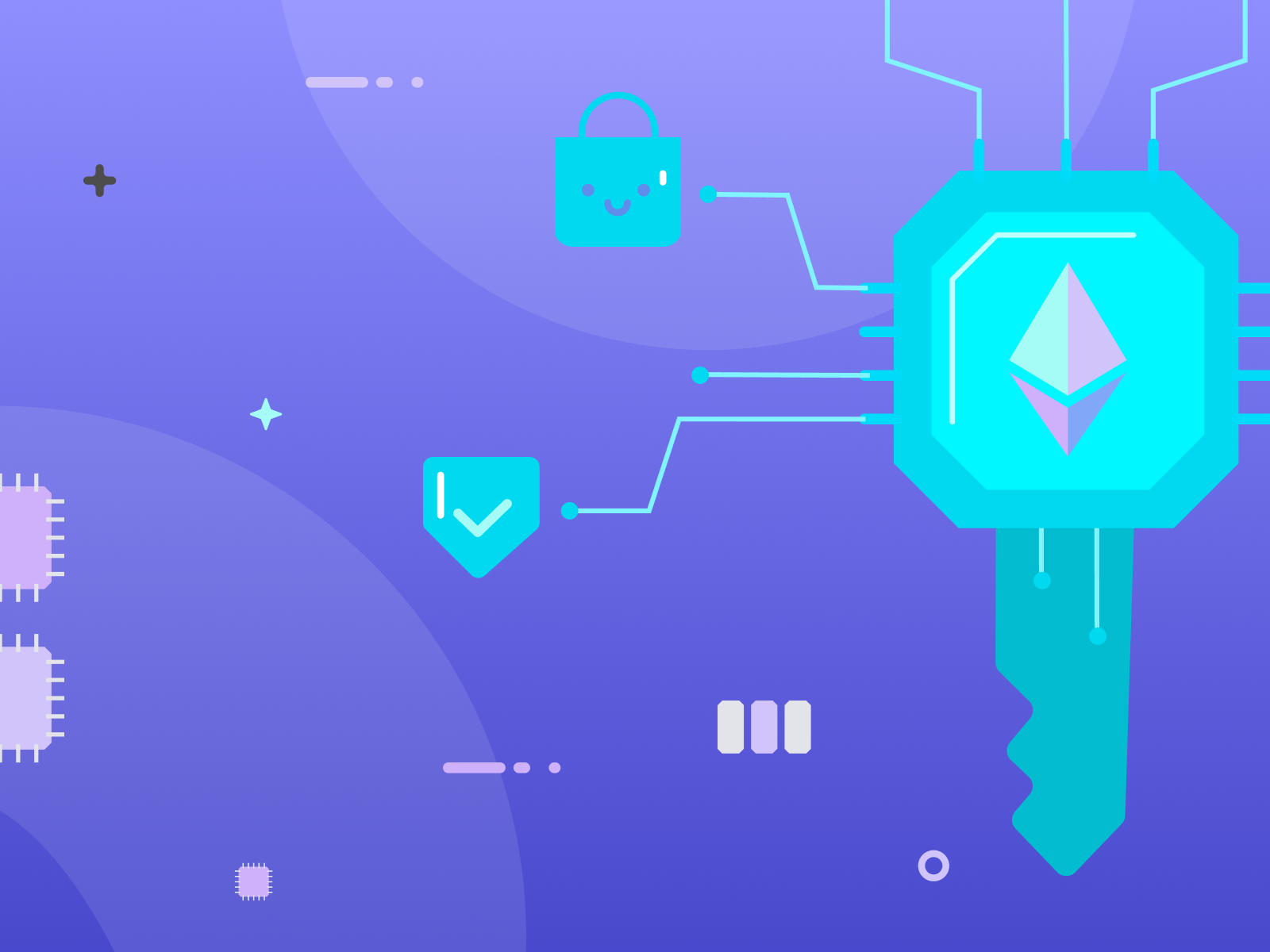 token-gated content Web3 Twitter