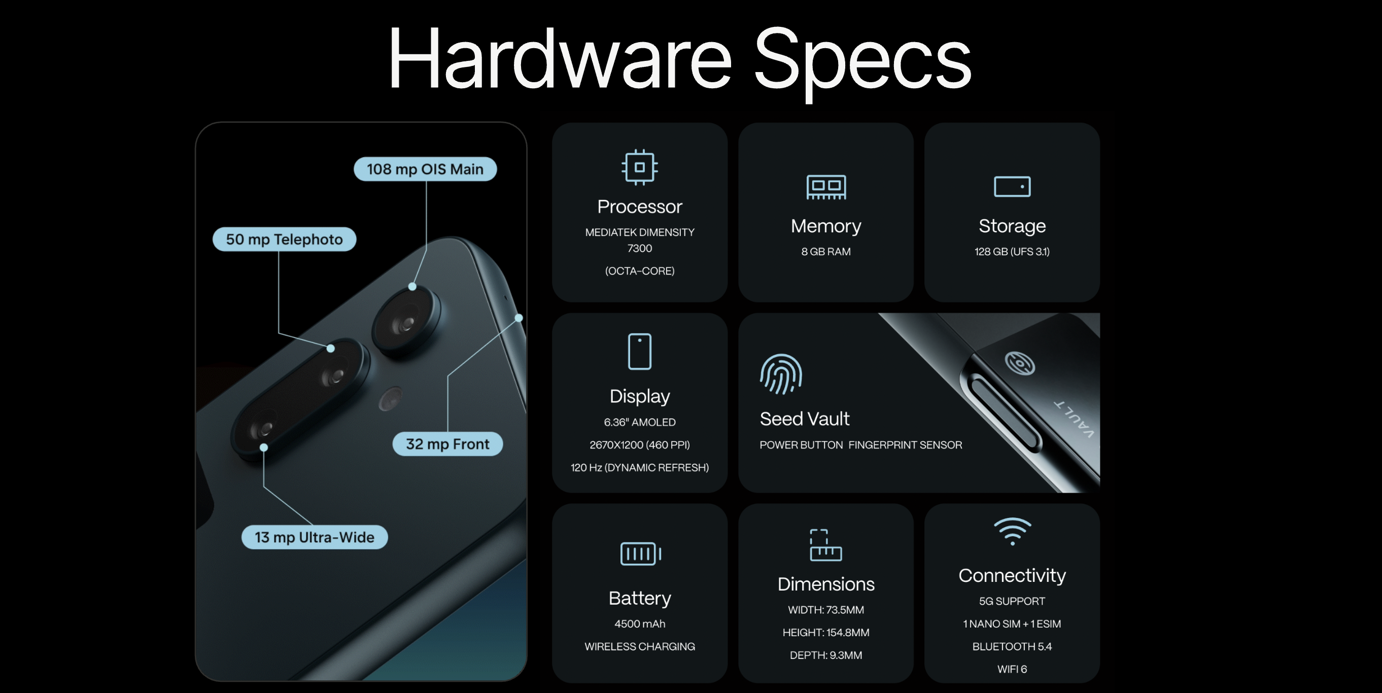Solana Seeker phone hardware security