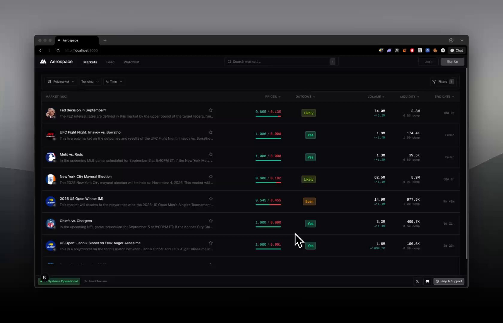 real-time prediction market interface