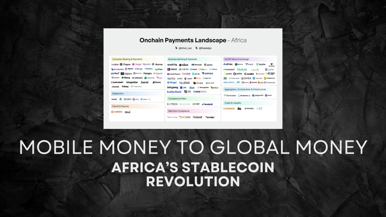 Fonbnk USDT remittance Africa